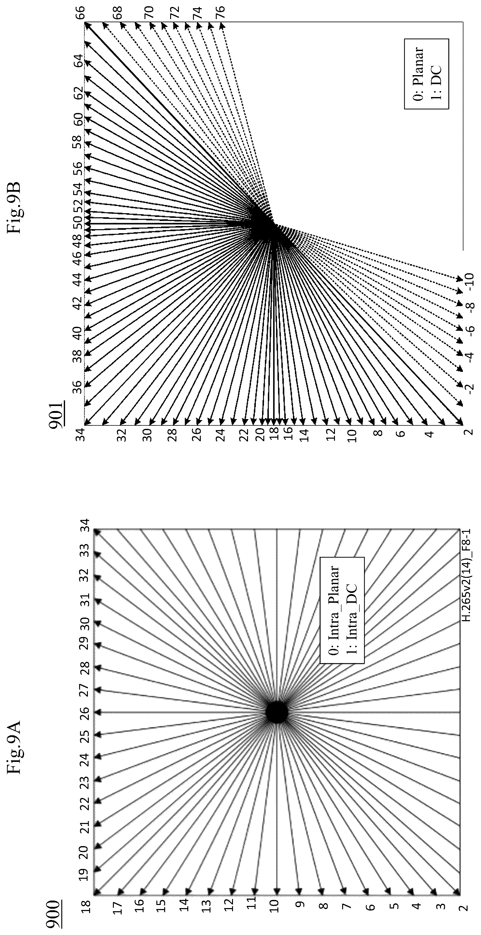 Patent US12368856 Figure 9 – Signaling output picture size for reference picture resampling