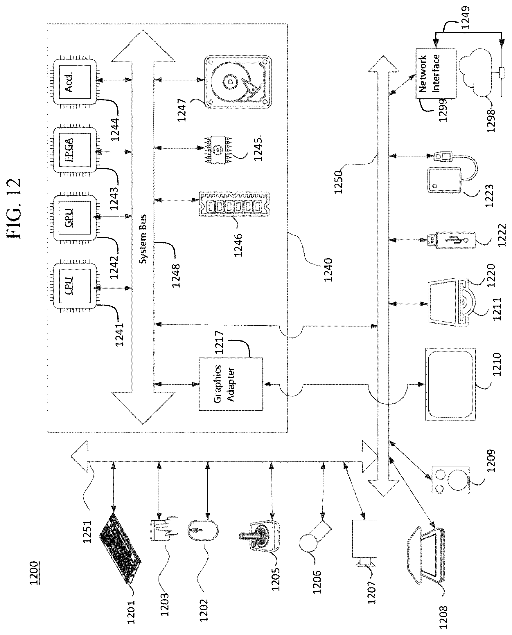 Patent US12368856 Figure 12 – Signaling output picture size for reference picture resampling