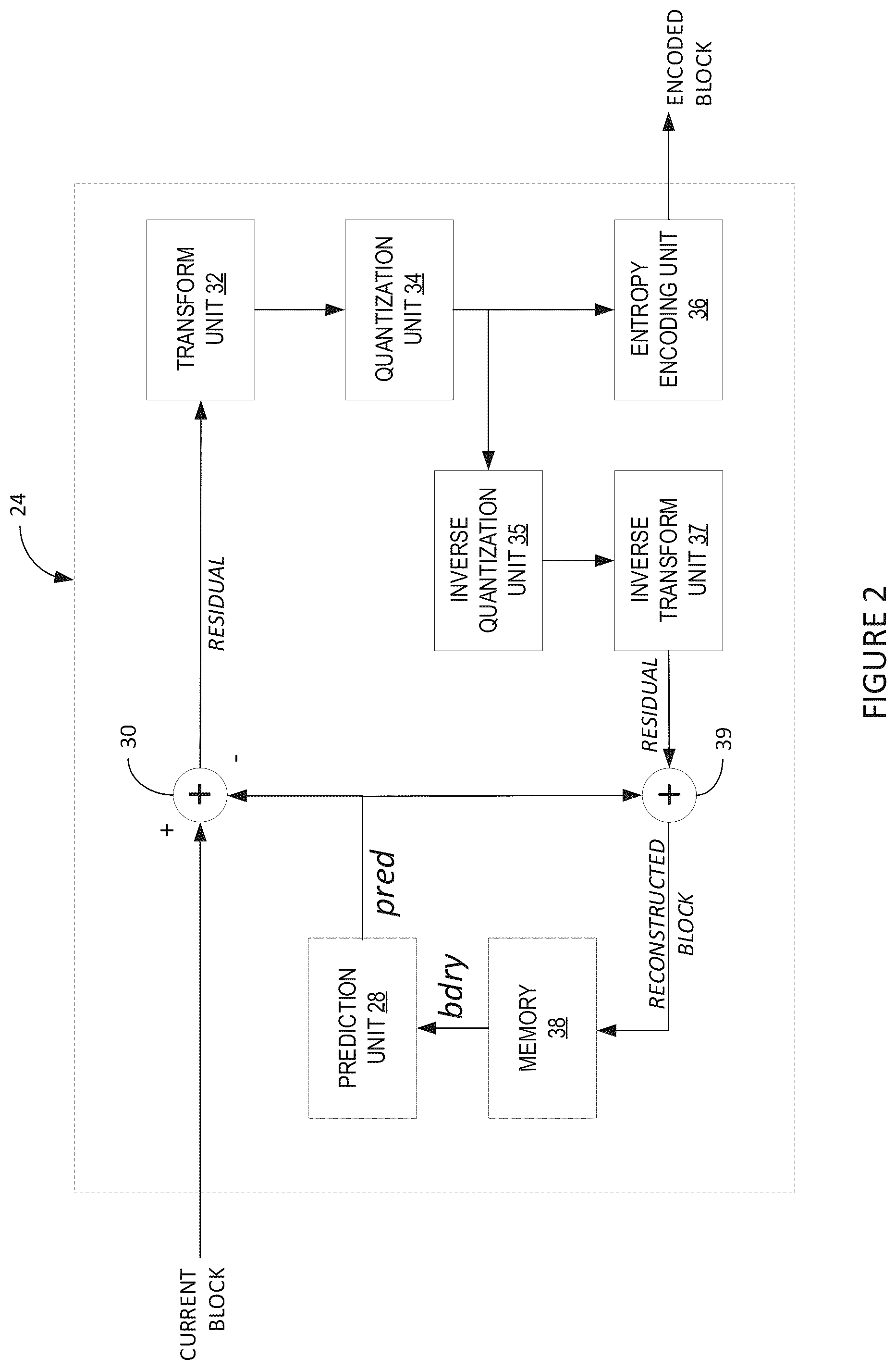 Patent US12368858 Figure 2 – Simplified downsampling for matrix based intra prediction
