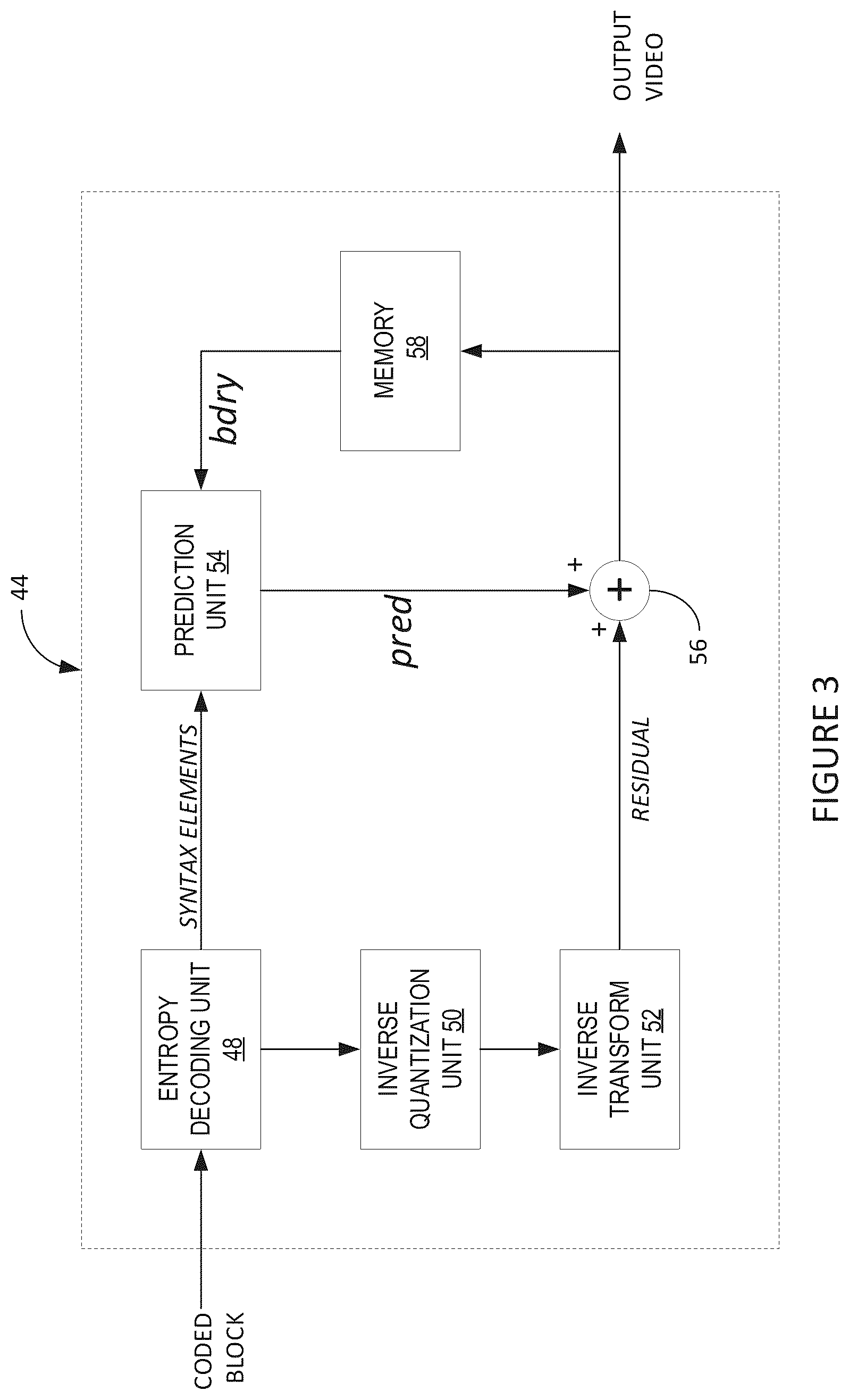 Patent US12368858 Figure 3 – Simplified downsampling for matrix based intra prediction