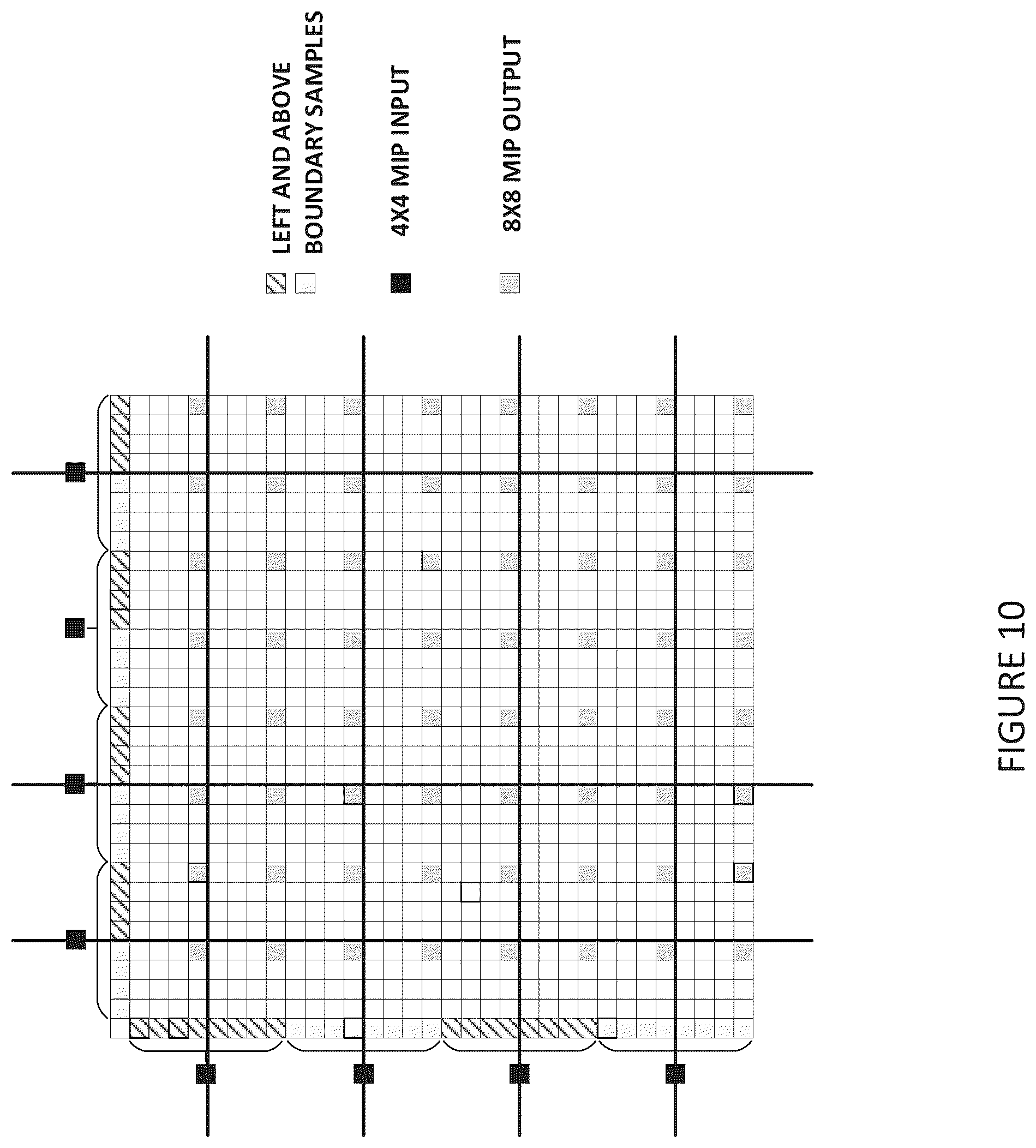 Patent US12368858 Figure 10 – Simplified downsampling for matrix based intra prediction