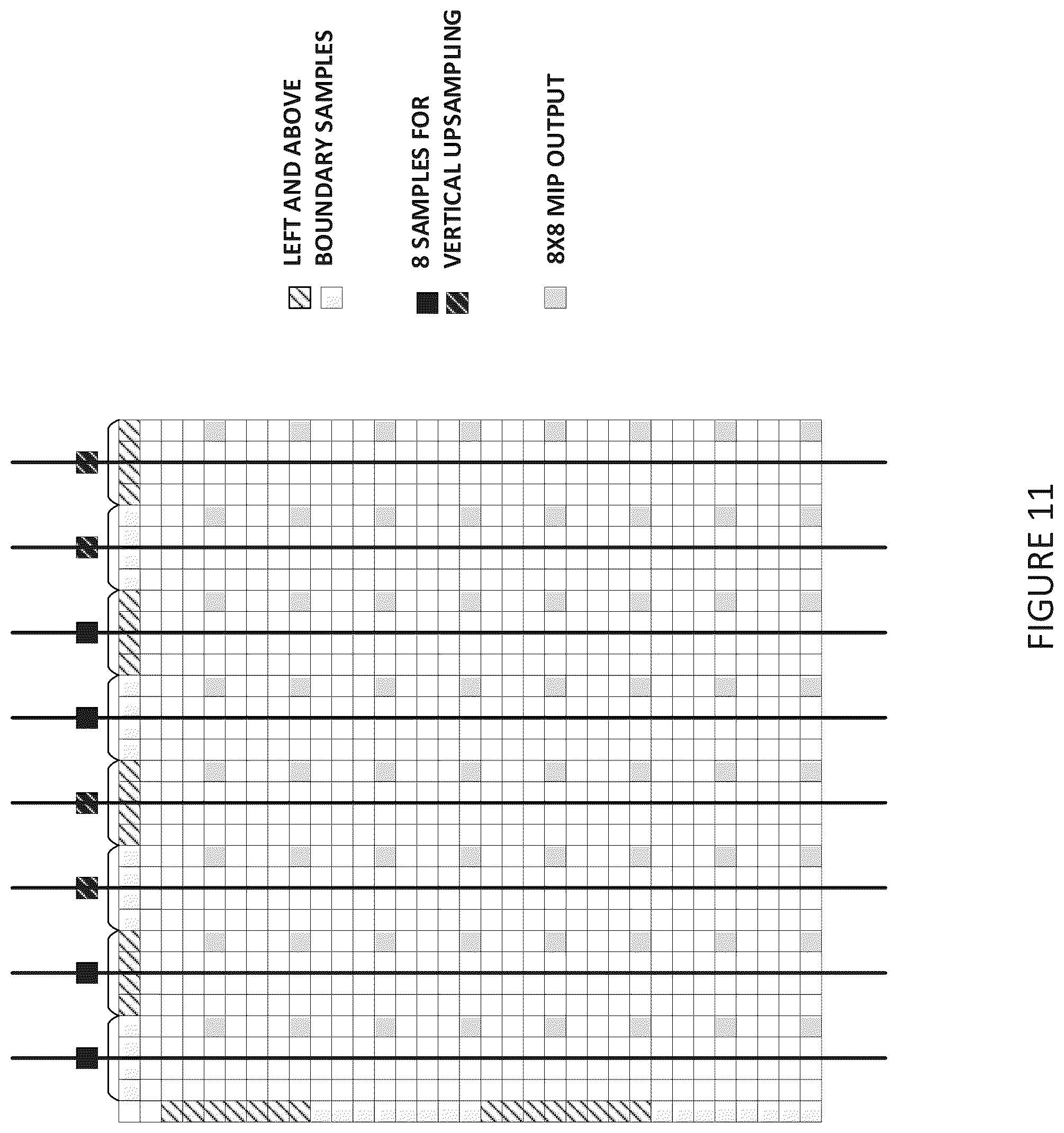 Patent US12368858 Figure 11 – Simplified downsampling for matrix based intra prediction