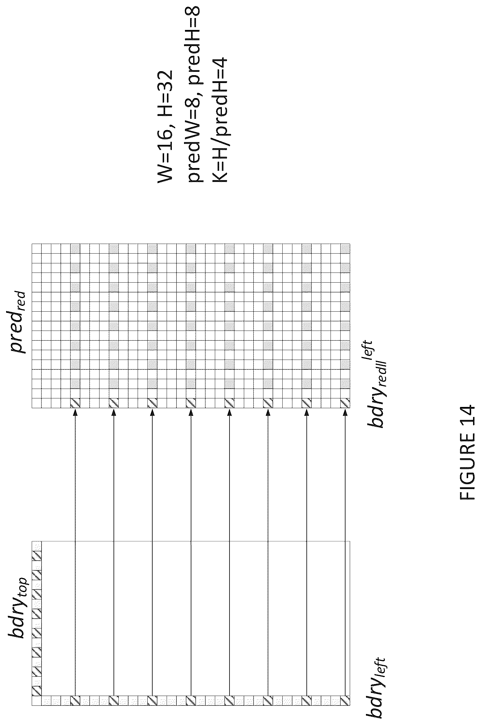 Patent US12368858 Figure 14 – Simplified downsampling for matrix based intra prediction