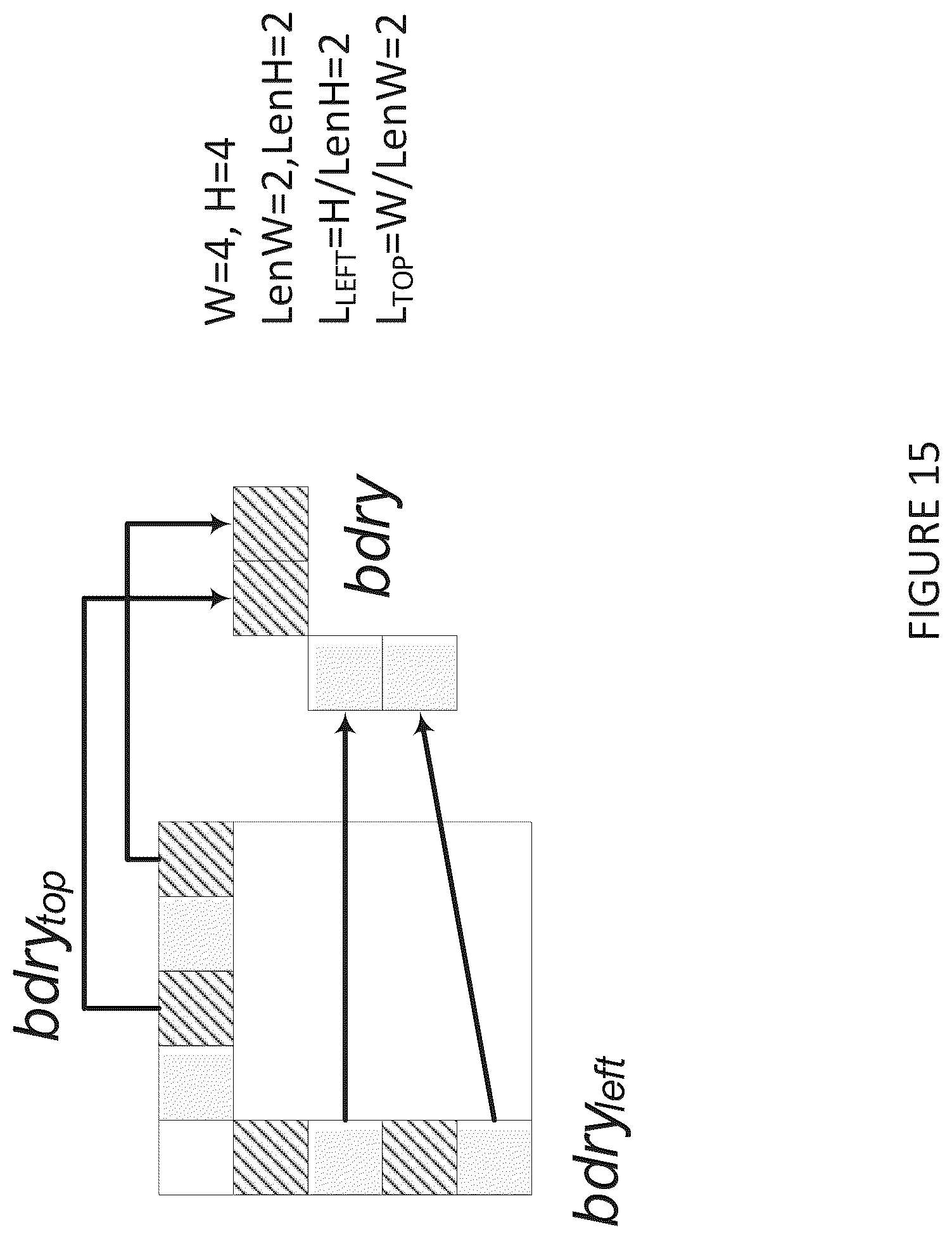 Patent US12368858 Figure 15 – Simplified downsampling for matrix based intra prediction