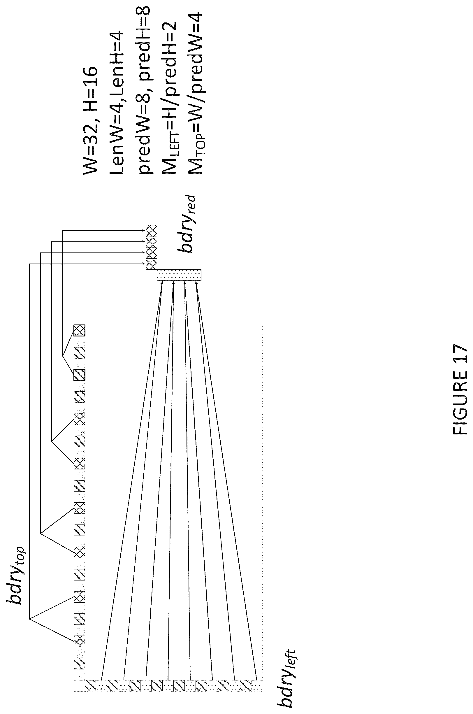 Patent US12368858 Figure 17 – Simplified downsampling for matrix based intra prediction