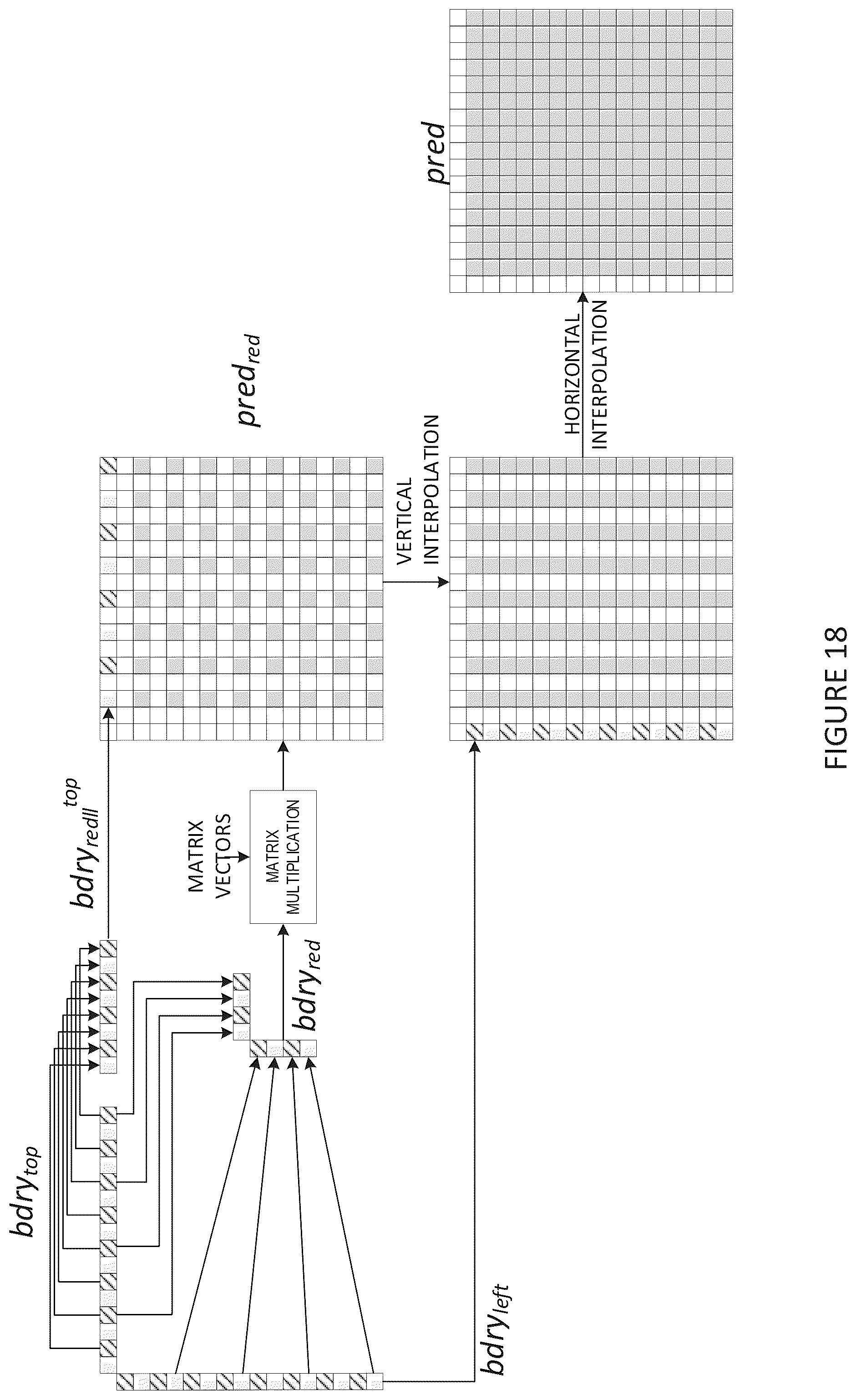 Patent US12368858 Figure 18 – Simplified downsampling for matrix based intra prediction
