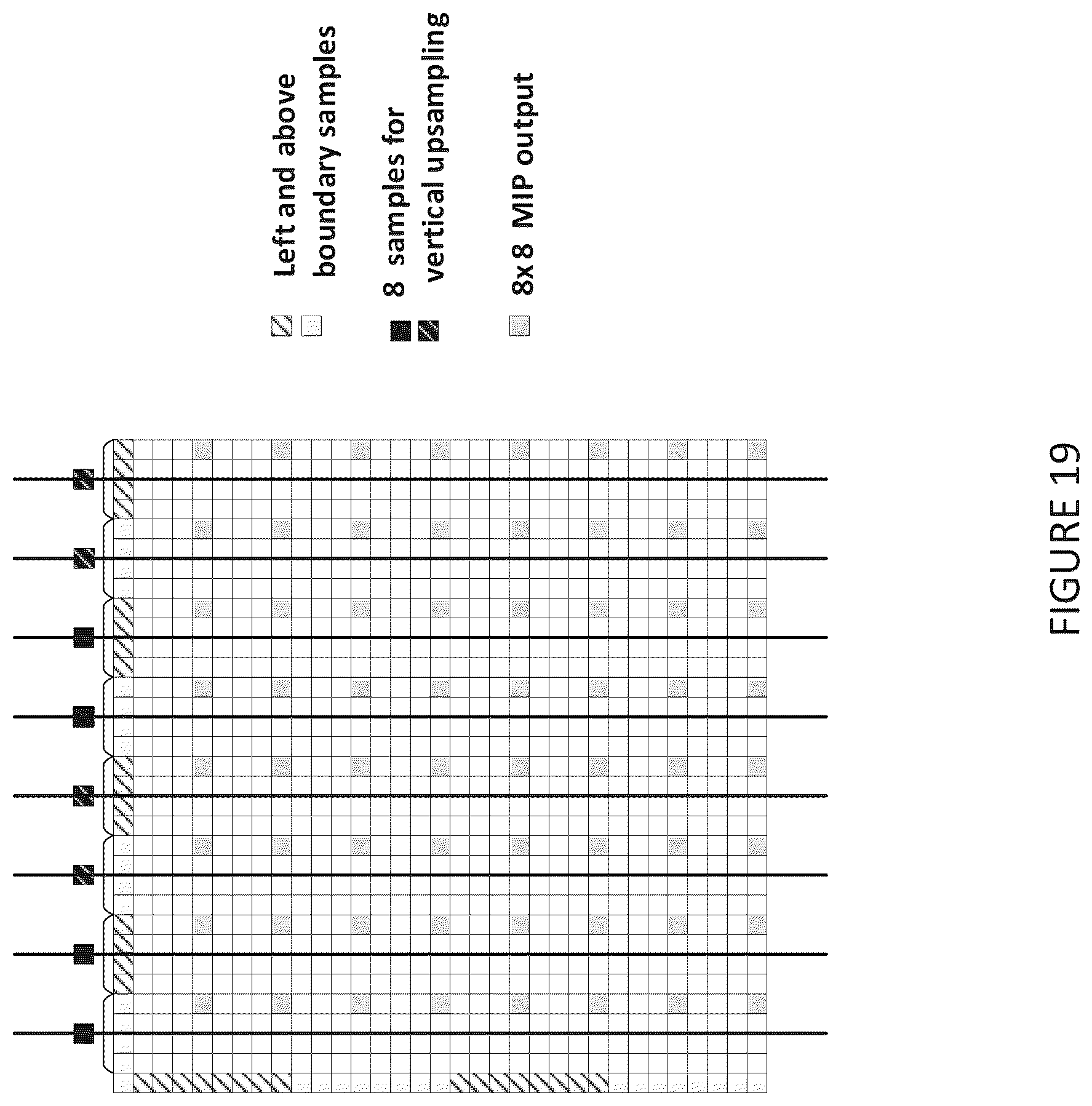 Patent US12368858 Figure 19 – Simplified downsampling for matrix based intra prediction