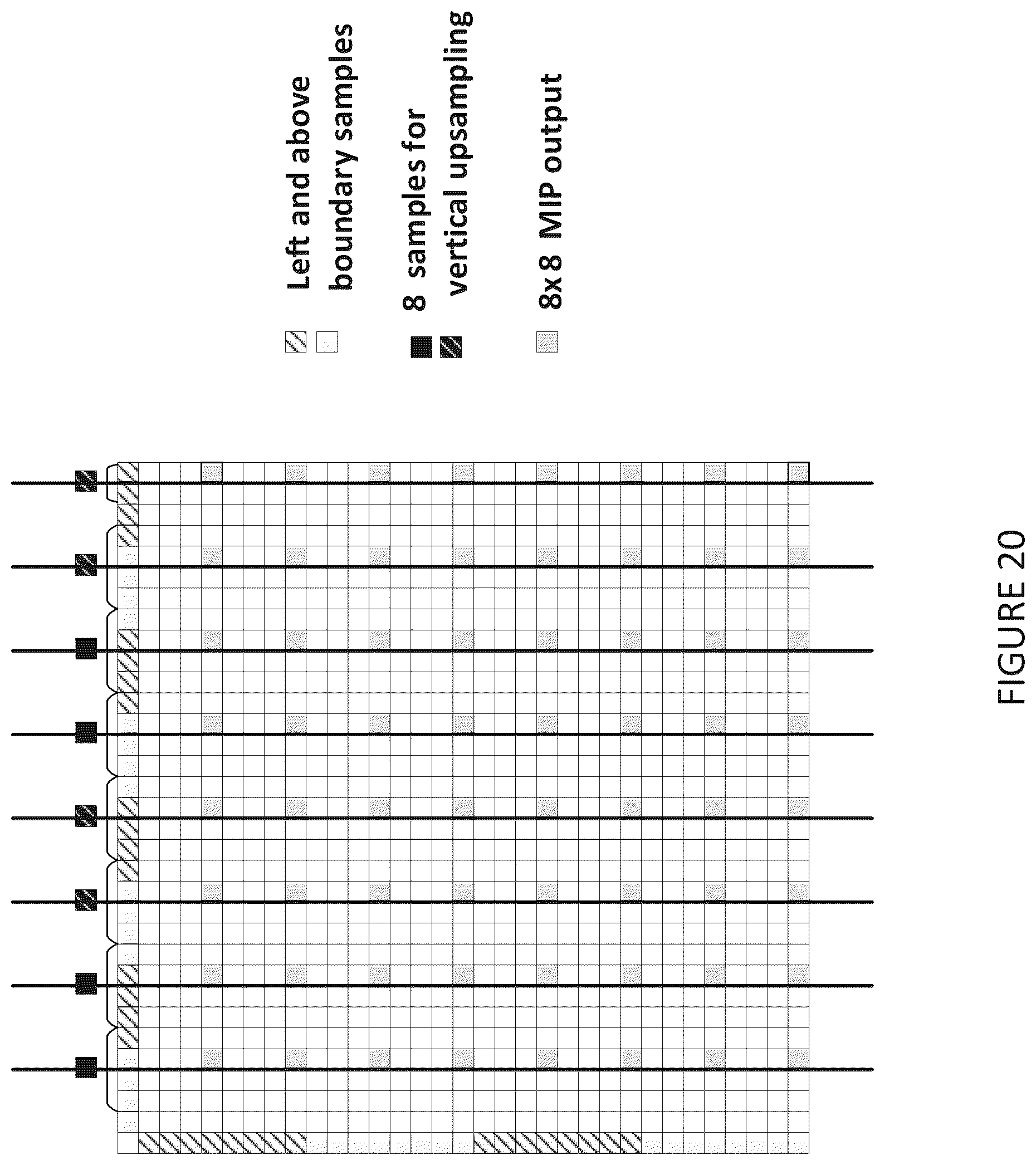 Patent US12368858 Figure 20 – Simplified downsampling for matrix based intra prediction