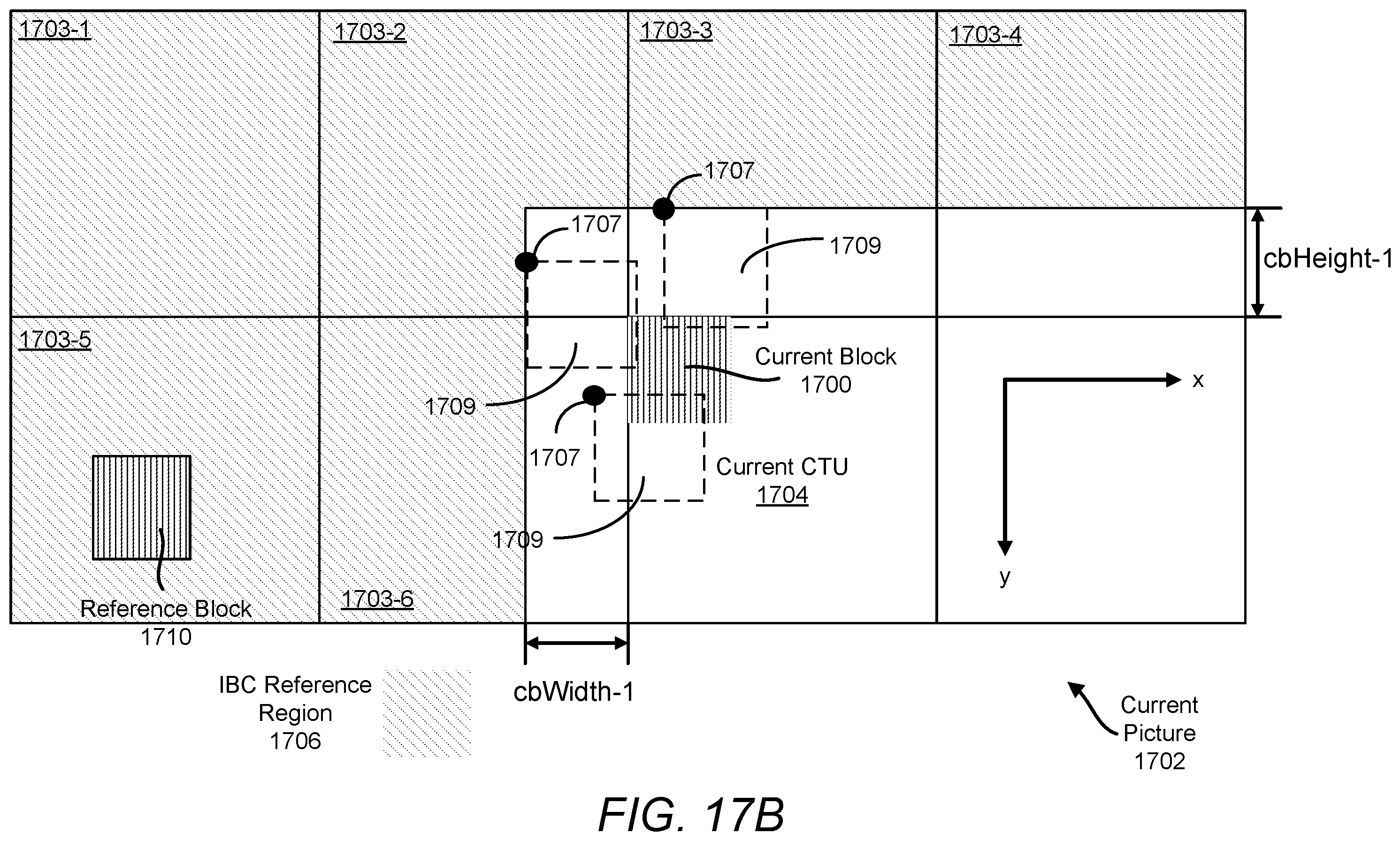 Patent US12368859 Figure 16 – Video compression using block vector predictor refinement