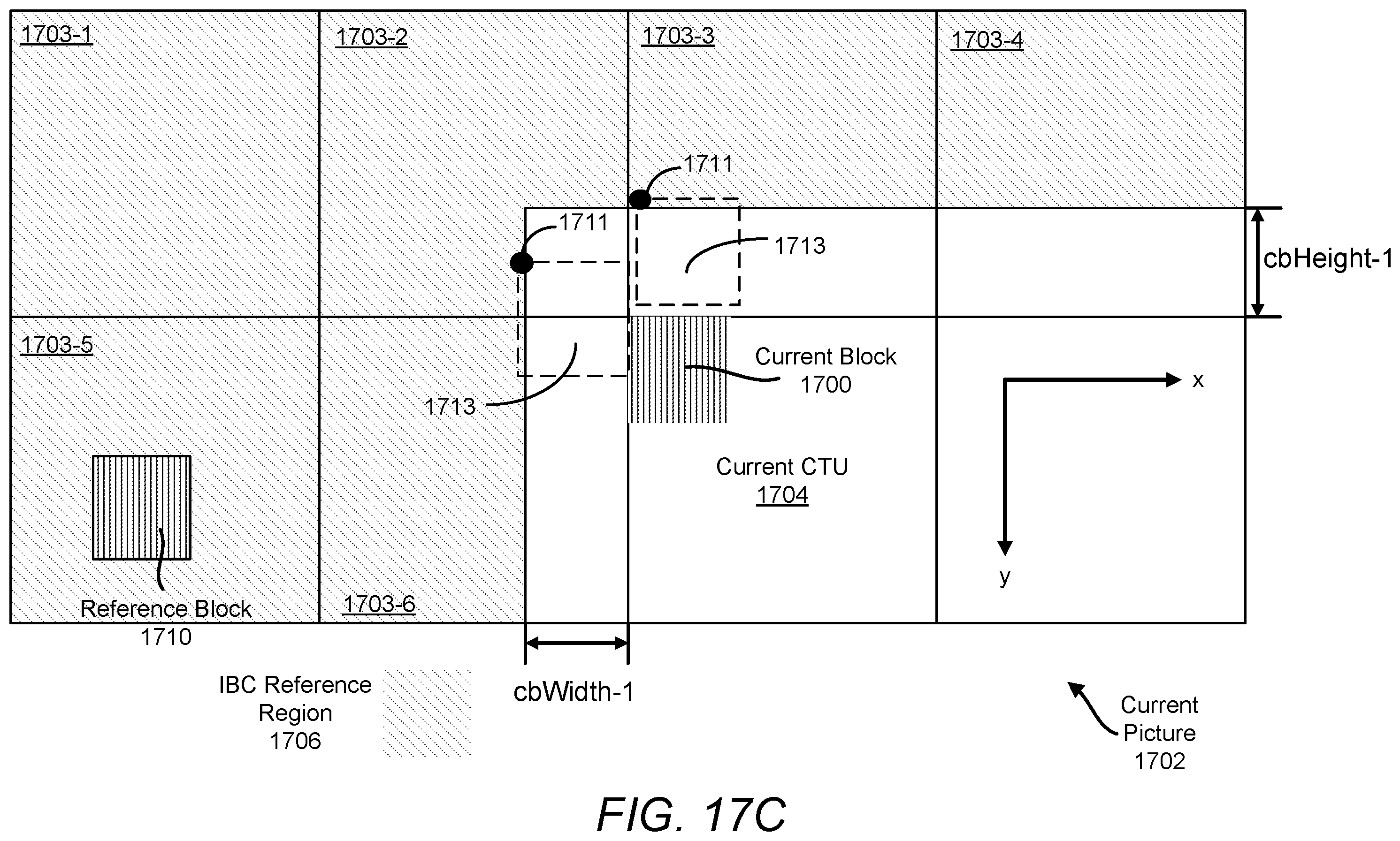 Patent US12368859 Figure 17 – Video compression using block vector predictor refinement