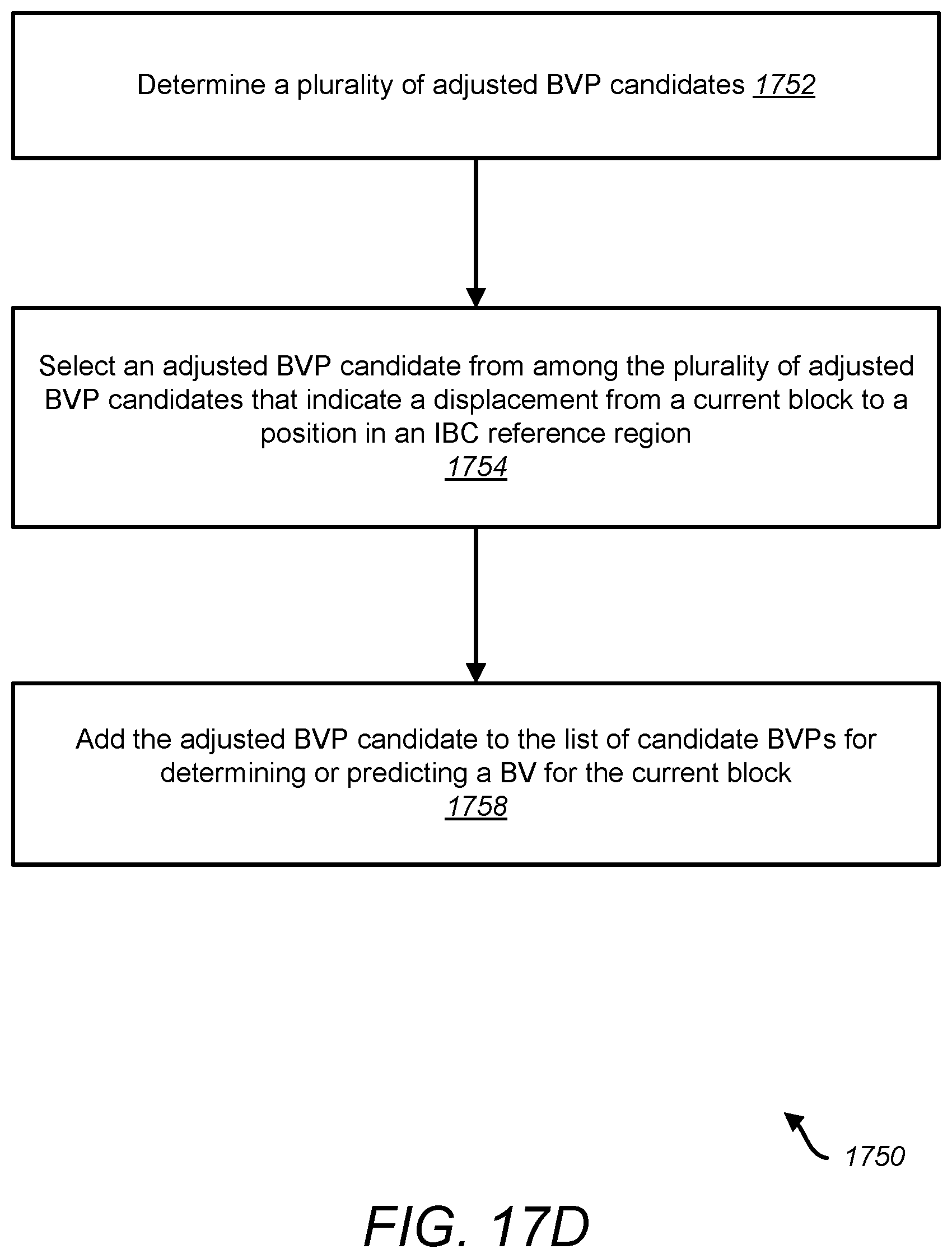 Patent US12368859 Figure 18 – Video compression using block vector predictor refinement