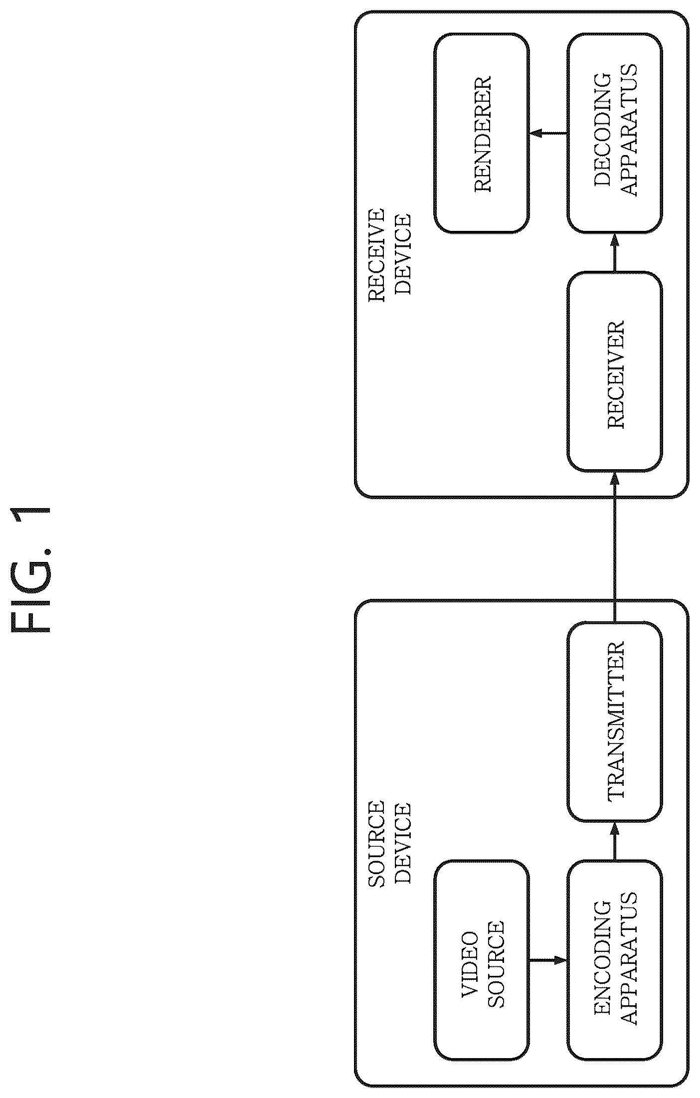 Patent US12368861 Figure 1 – Method and device for removing redundant syntax from merge data syntax