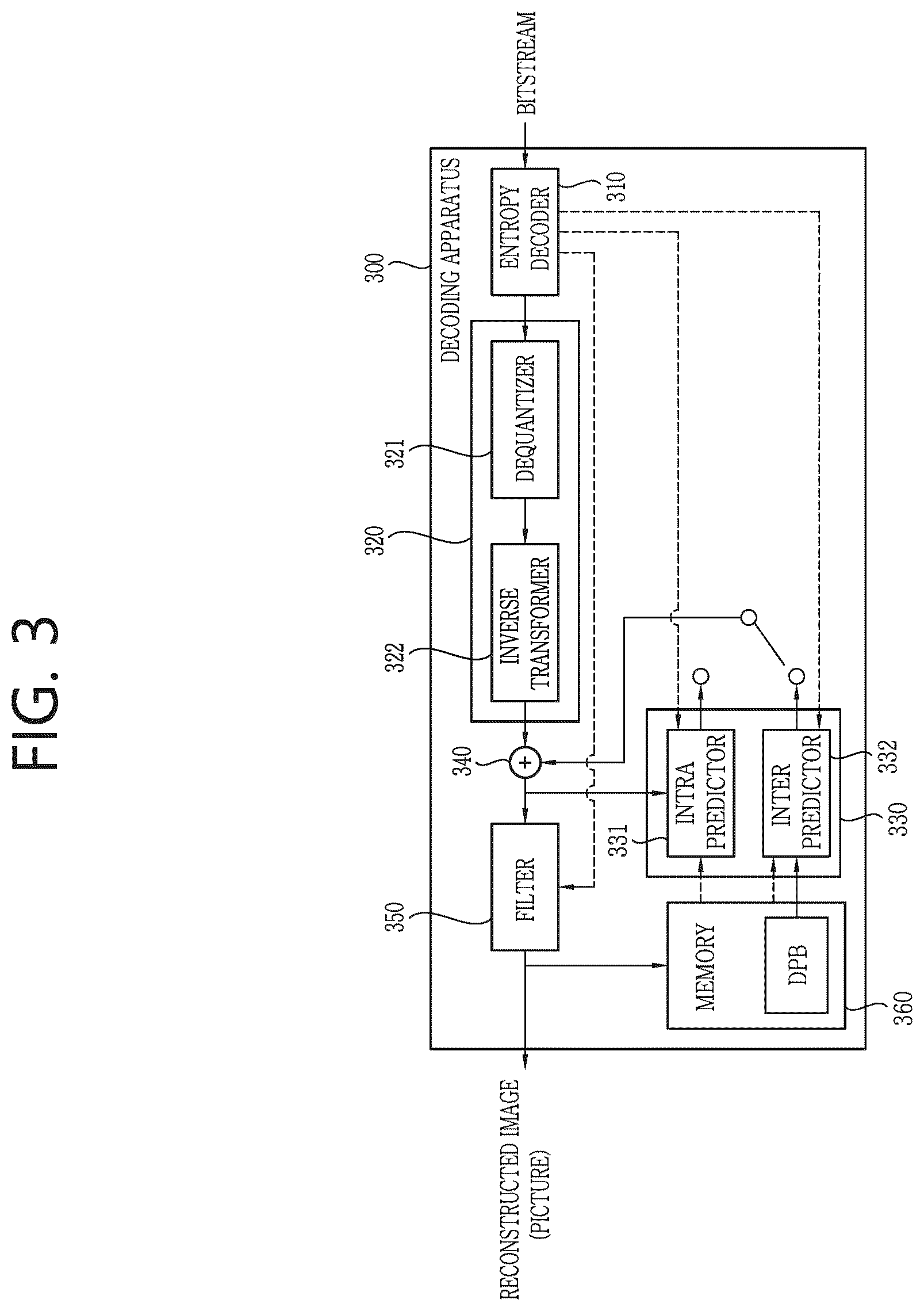 Patent US12368861 Figure 3 – Method and device for removing redundant syntax from merge data syntax