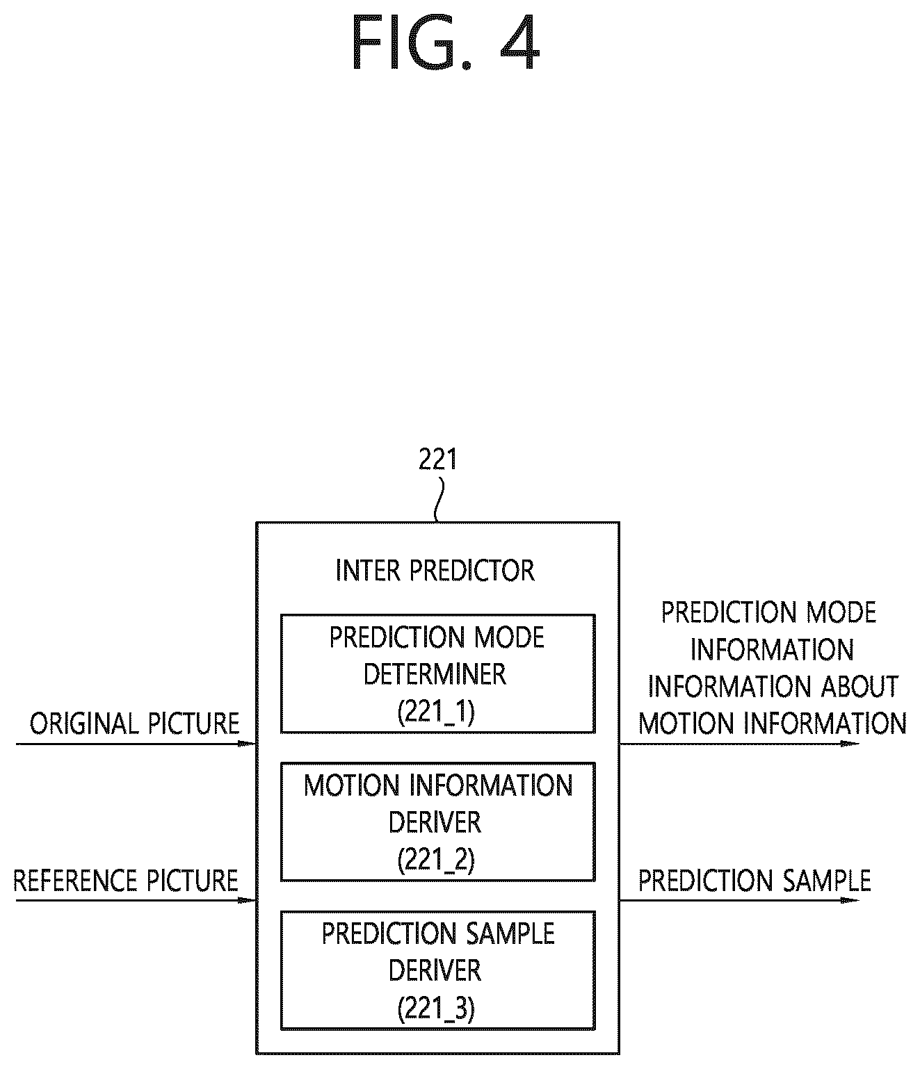 Patent US12368861 Figure 4 – Method and device for removing redundant syntax from merge data syntax