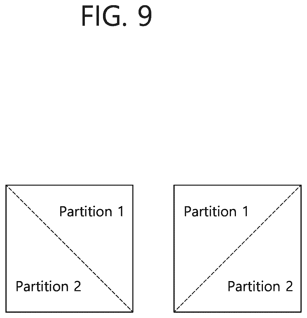 Patent US12368861 Figure 9 – Method and device for removing redundant syntax from merge data syntax