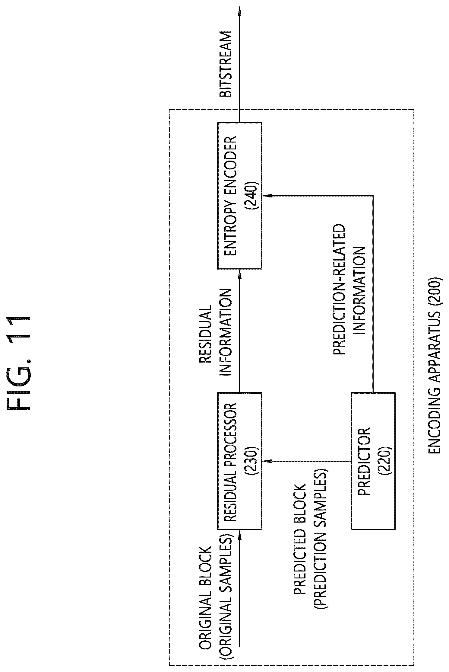 Patent US12368861 Figure 11 – Method and device for removing redundant syntax from merge data syntax