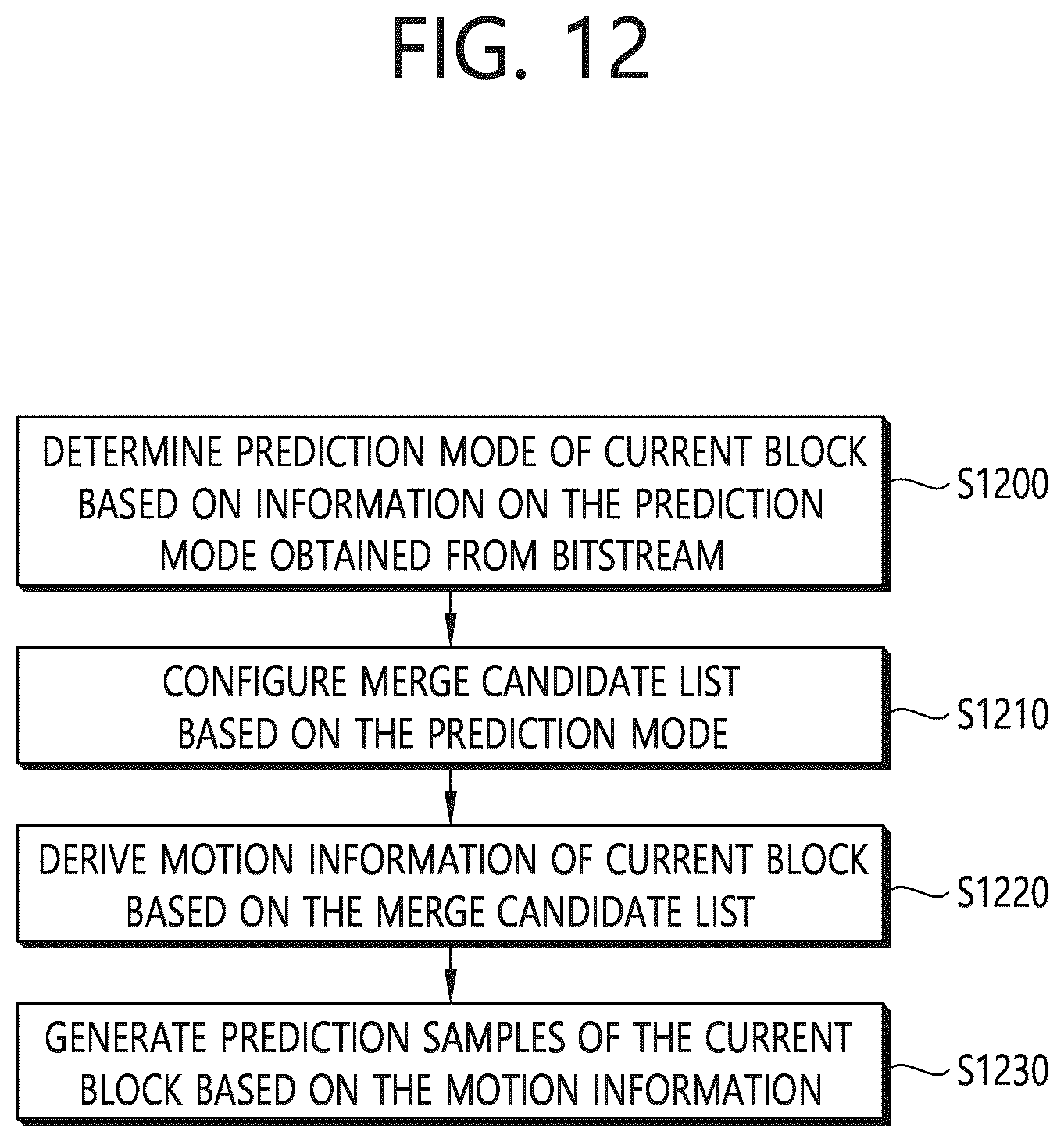 Patent US12368861 Figure 12 – Method and device for removing redundant syntax from merge data syntax