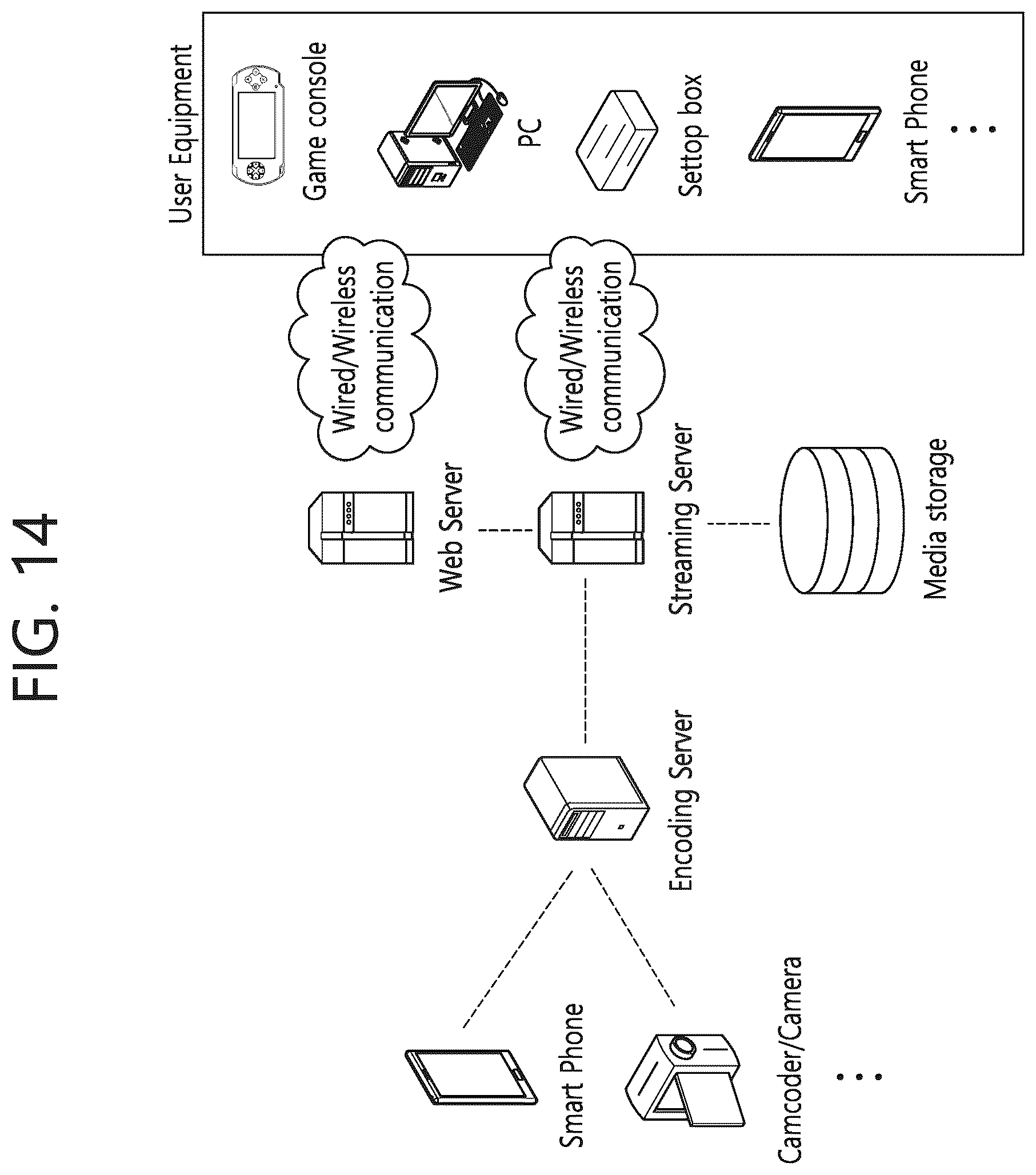 Patent US12368861 Figure 14 – Method and device for removing redundant syntax from merge data syntax