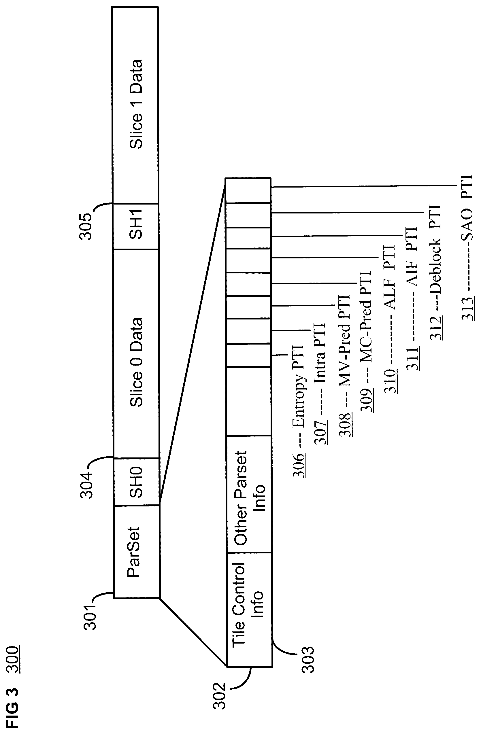 Patent US12368862 Figure 3 – Method and system for selectively breaking prediction in video coding