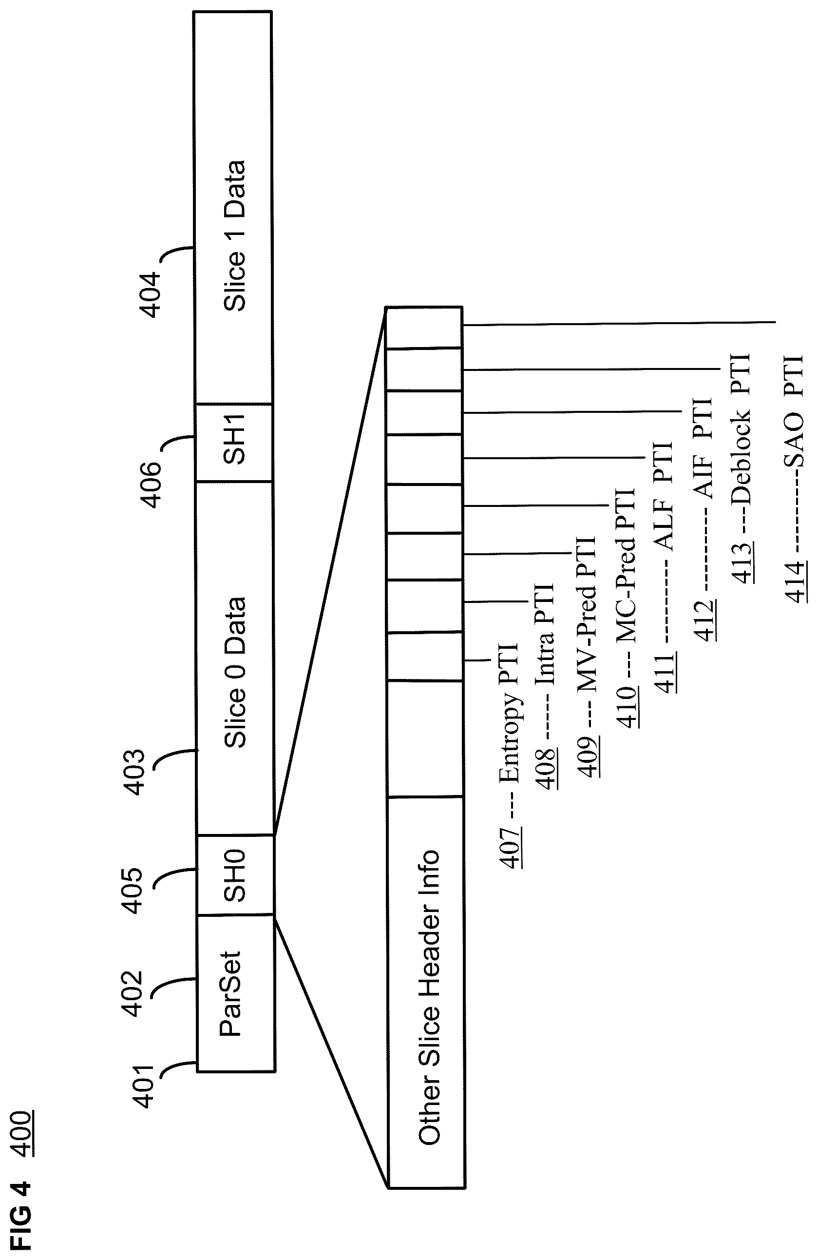 Patent US12368862 Figure 4 – Method and system for selectively breaking prediction in video coding