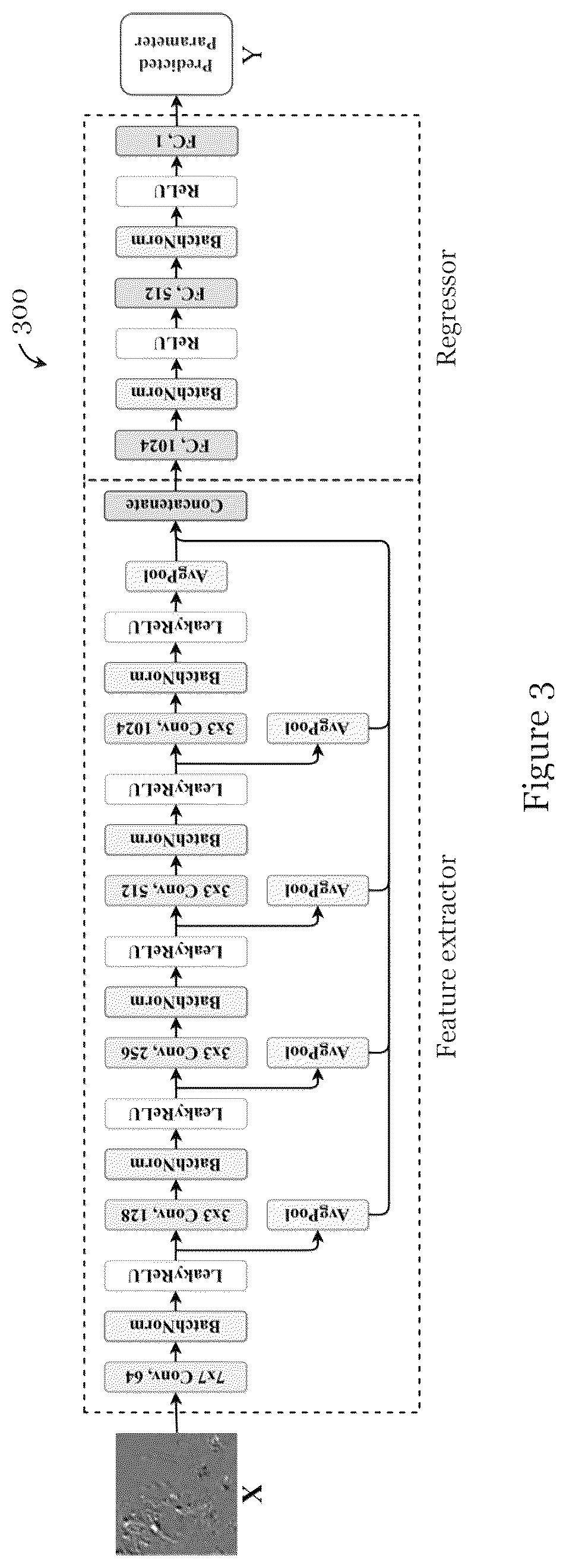Patent US12368864 Figure 3 – Facilitating encoding of video data using neural network