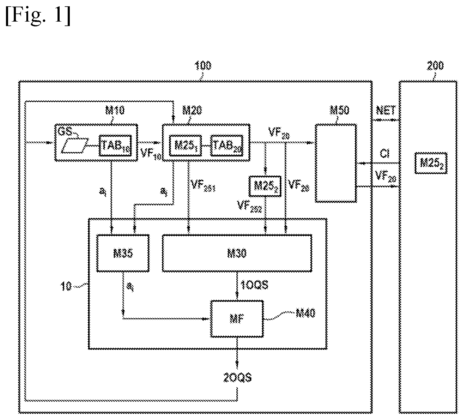 Patent US12368865 Figure 1 – Updating an objective quality score of a video flow and processing a video flow