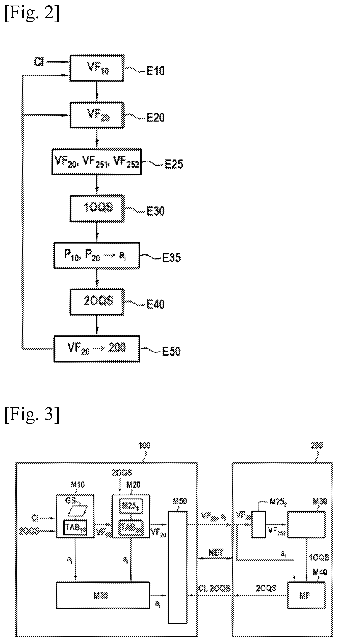 Patent US12368865 Figure 2 – Updating an objective quality score of a video flow and processing a video flow