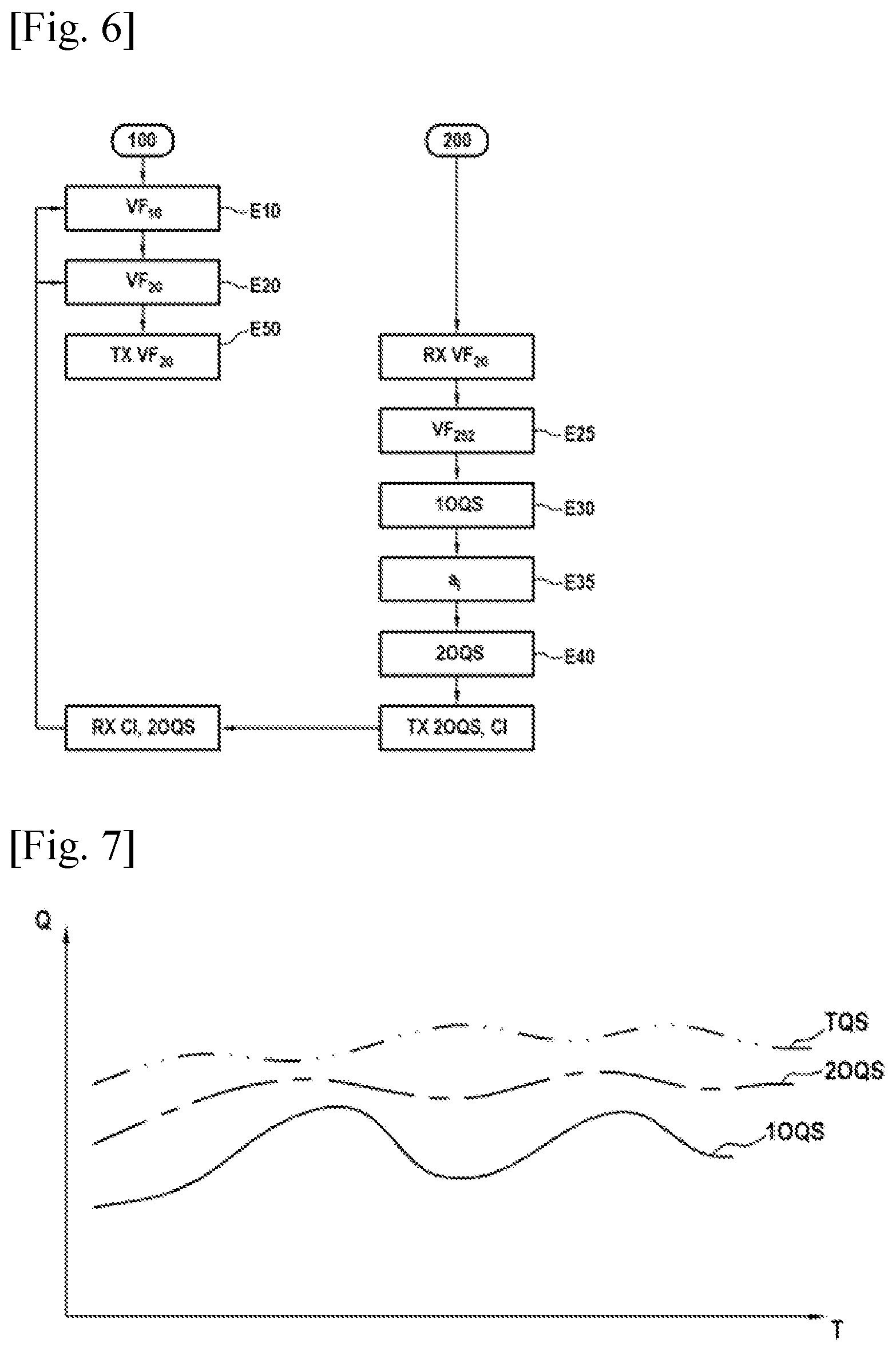 Patent US12368865 Figure 4 – Updating an objective quality score of a video flow and processing a video flow