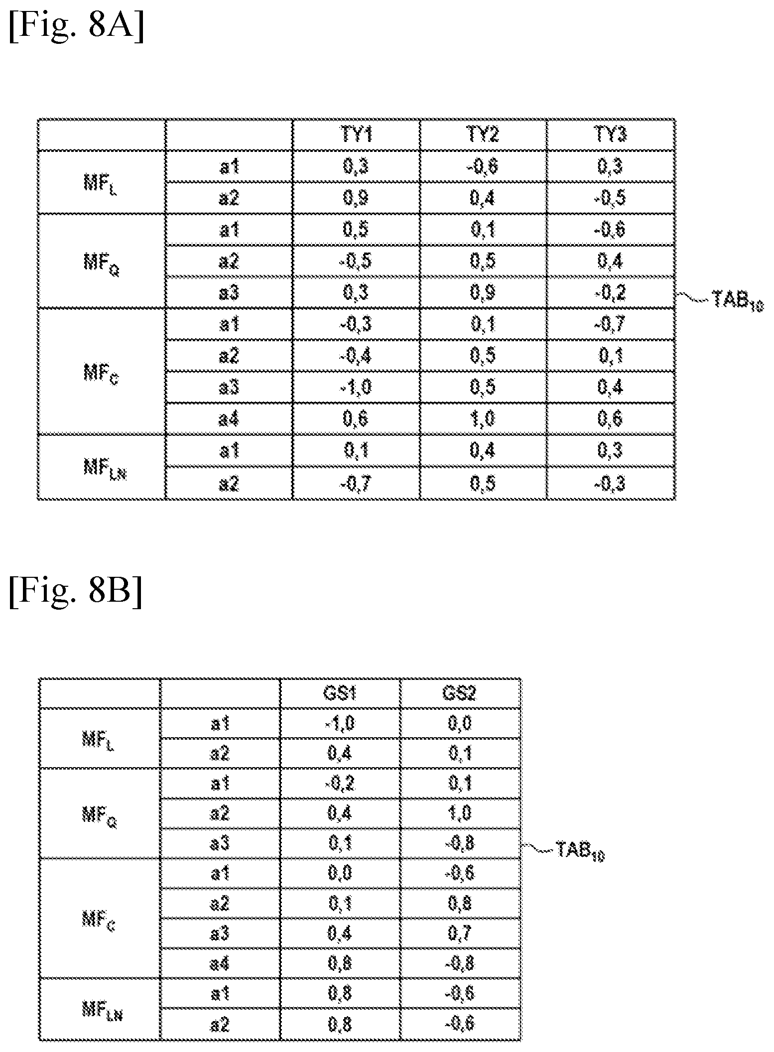Patent US12368865 Figure 5 – Updating an objective quality score of a video flow and processing a video flow