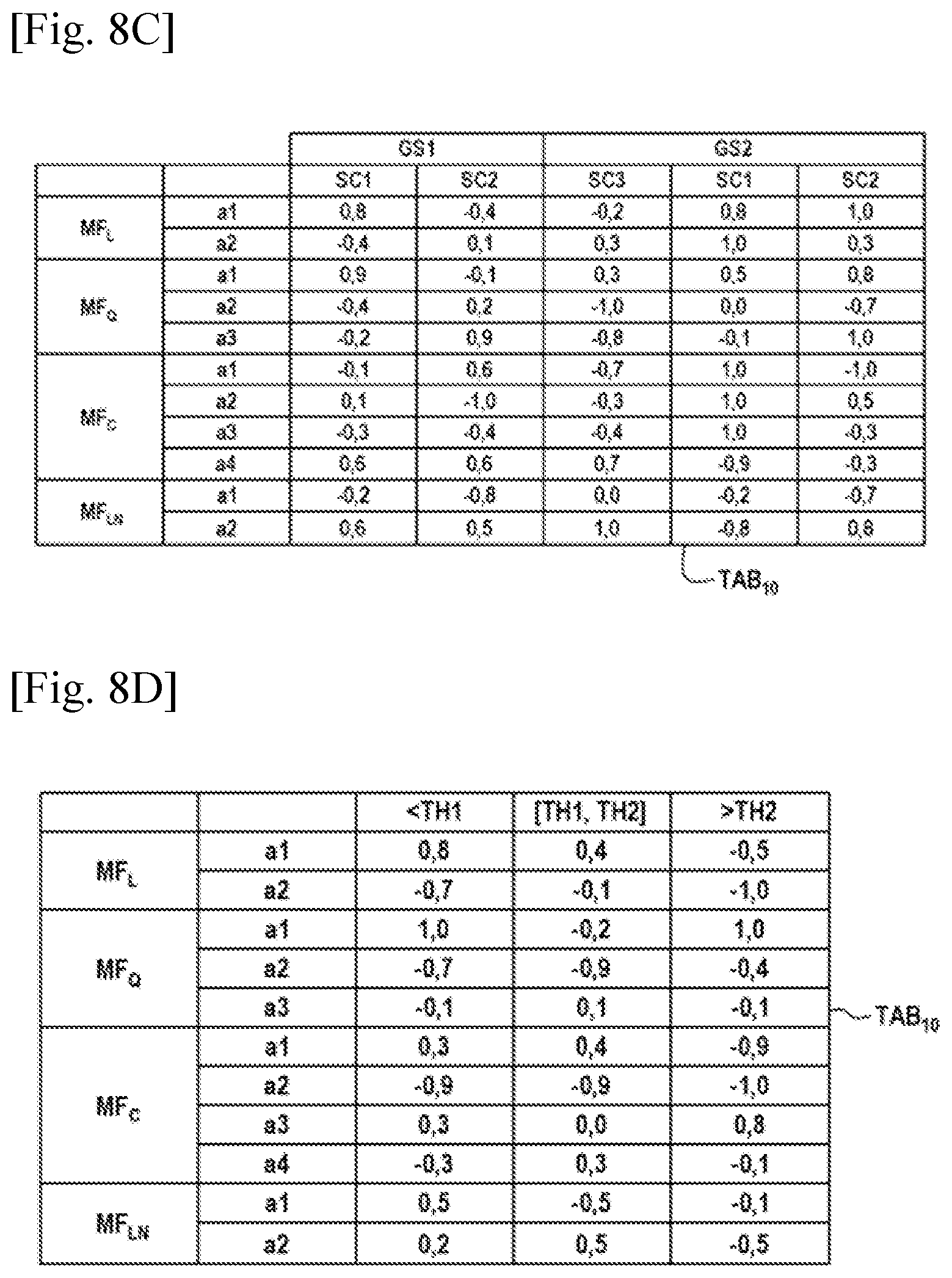 Patent US12368865 Figure 6 – Updating an objective quality score of a video flow and processing a video flow
