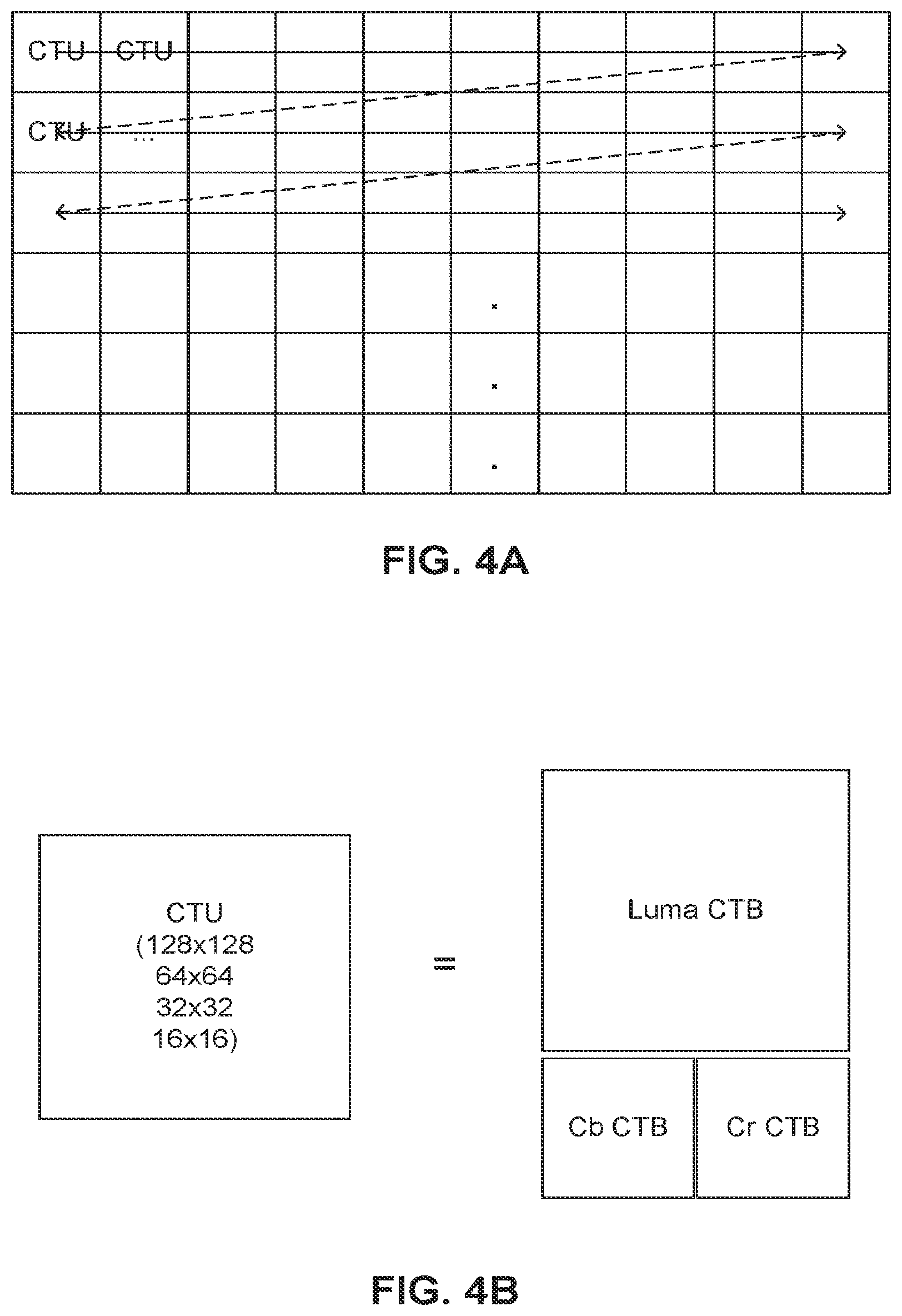 Patent US12368868 Figure 4 – Video coding using multi-model linear model
