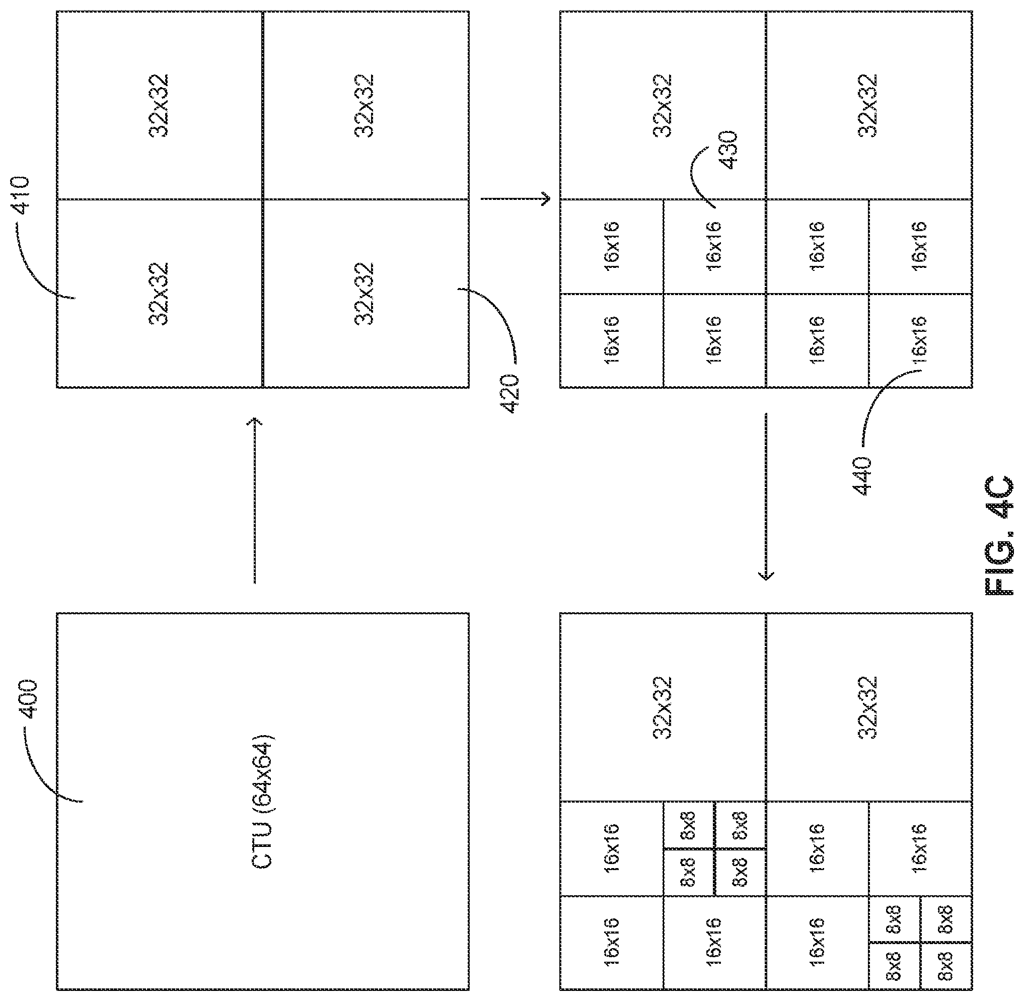 Patent US12368868 Figure 5 – Video coding using multi-model linear model