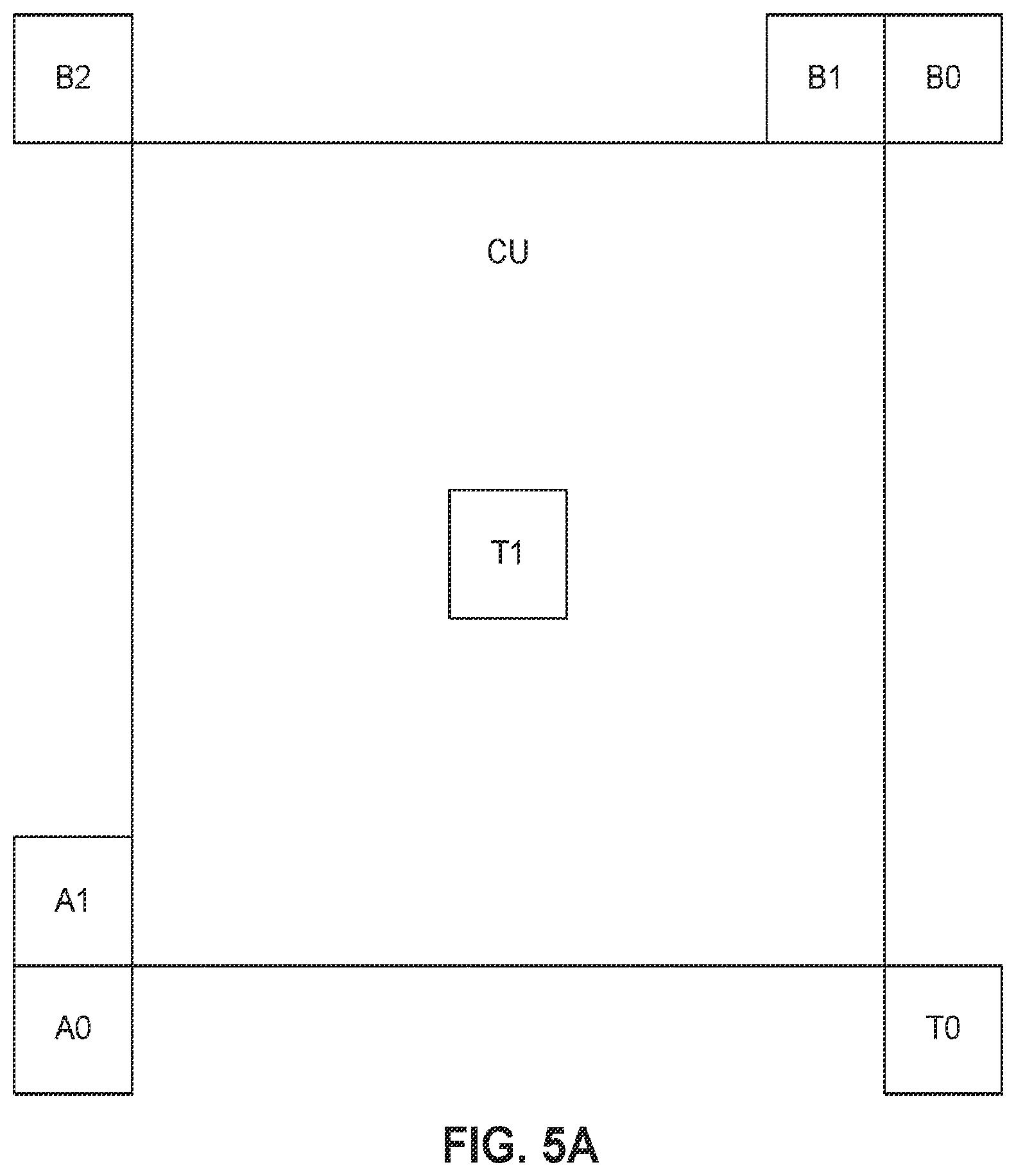 Patent US12368868 Figure 7 – Video coding using multi-model linear model