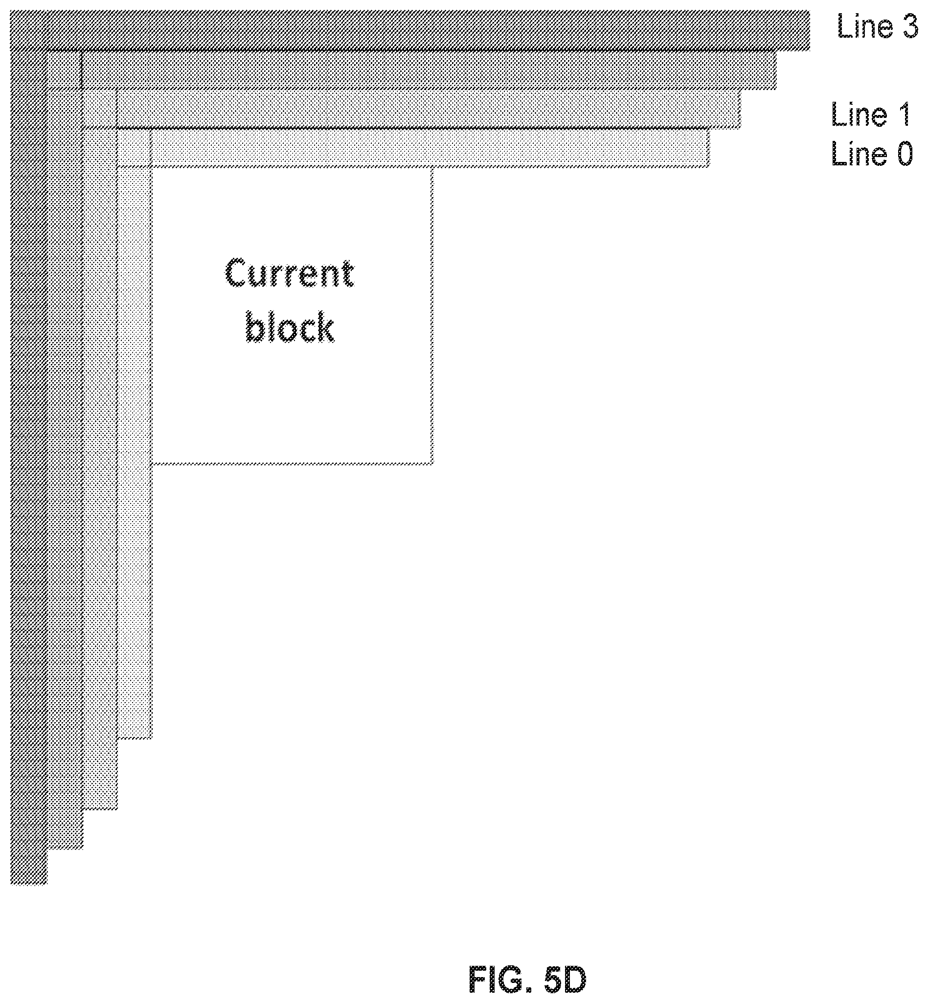 Patent US12368868 Figure 10 – Video coding using multi-model linear model