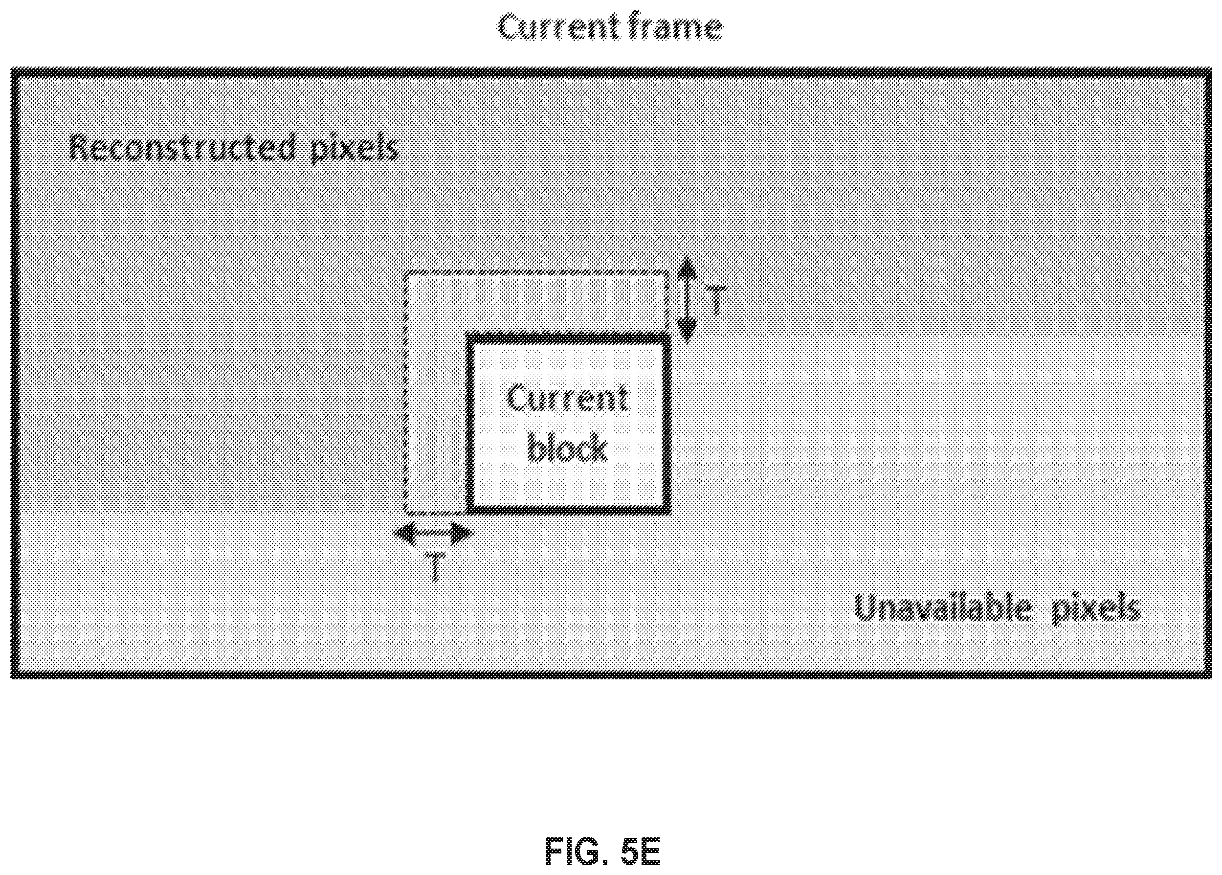 Patent US12368868 Figure 11 – Video coding using multi-model linear model