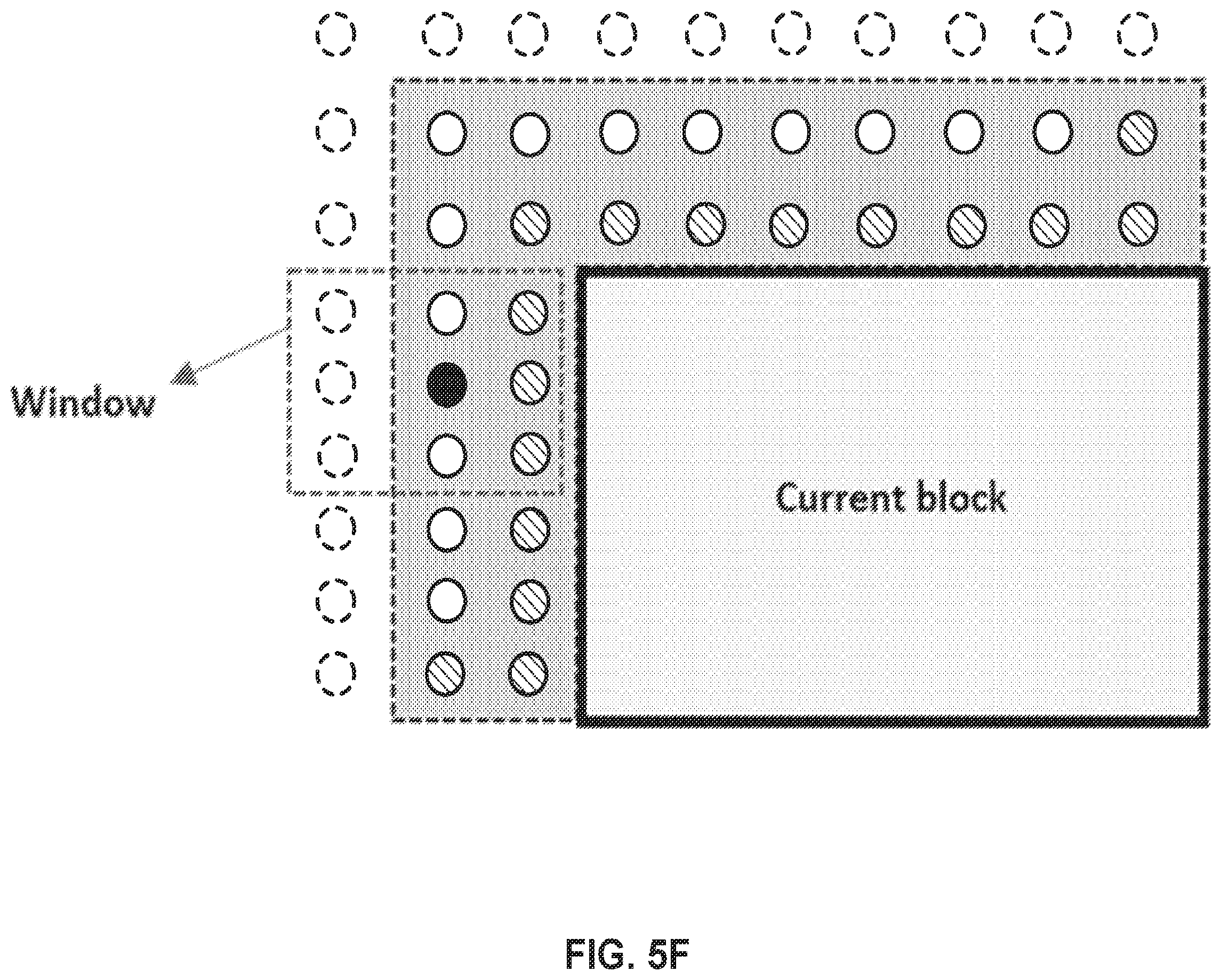 Patent US12368868 Figure 12 – Video coding using multi-model linear model