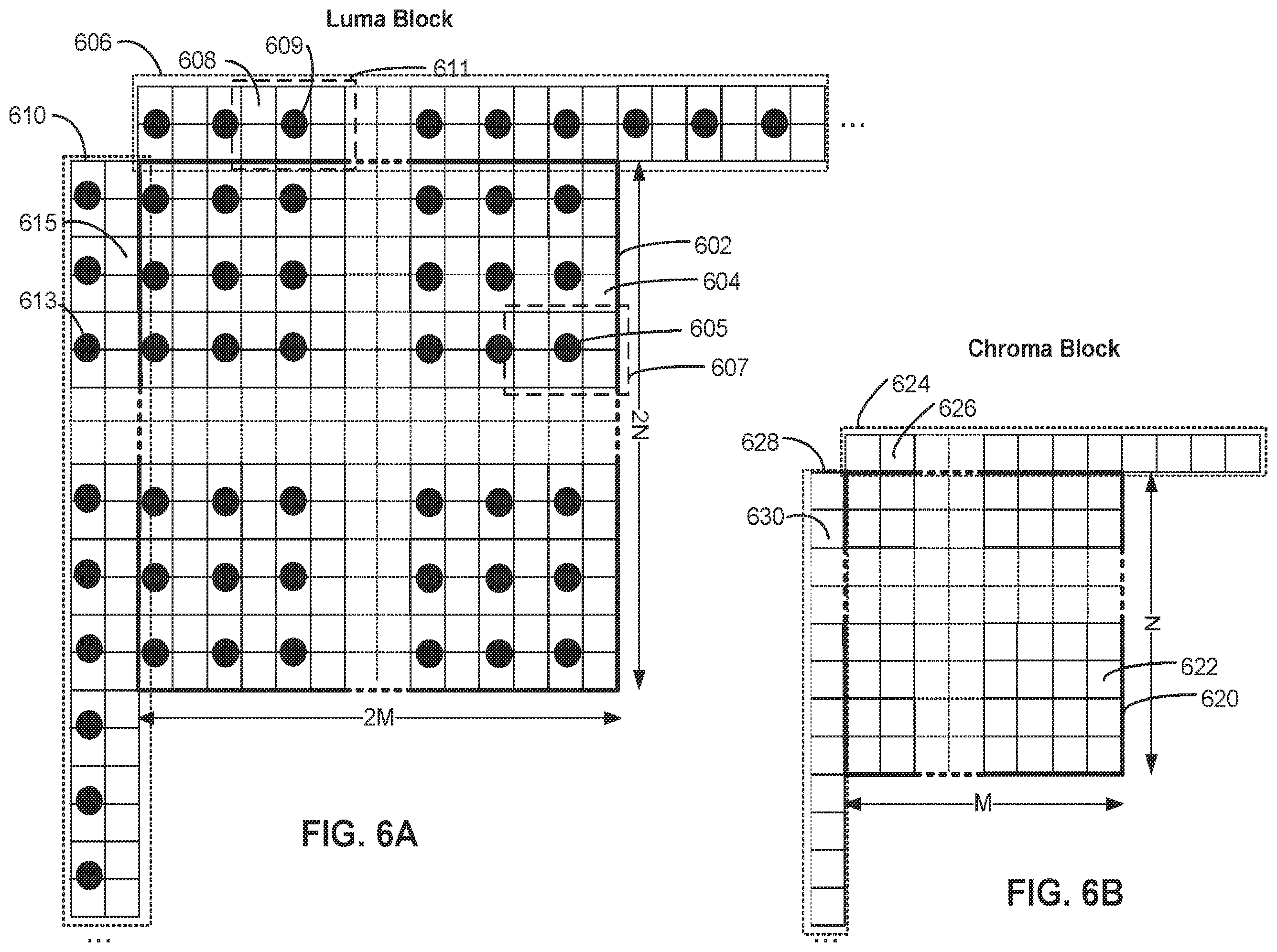 Patent US12368868 Figure 13 – Video coding using multi-model linear model