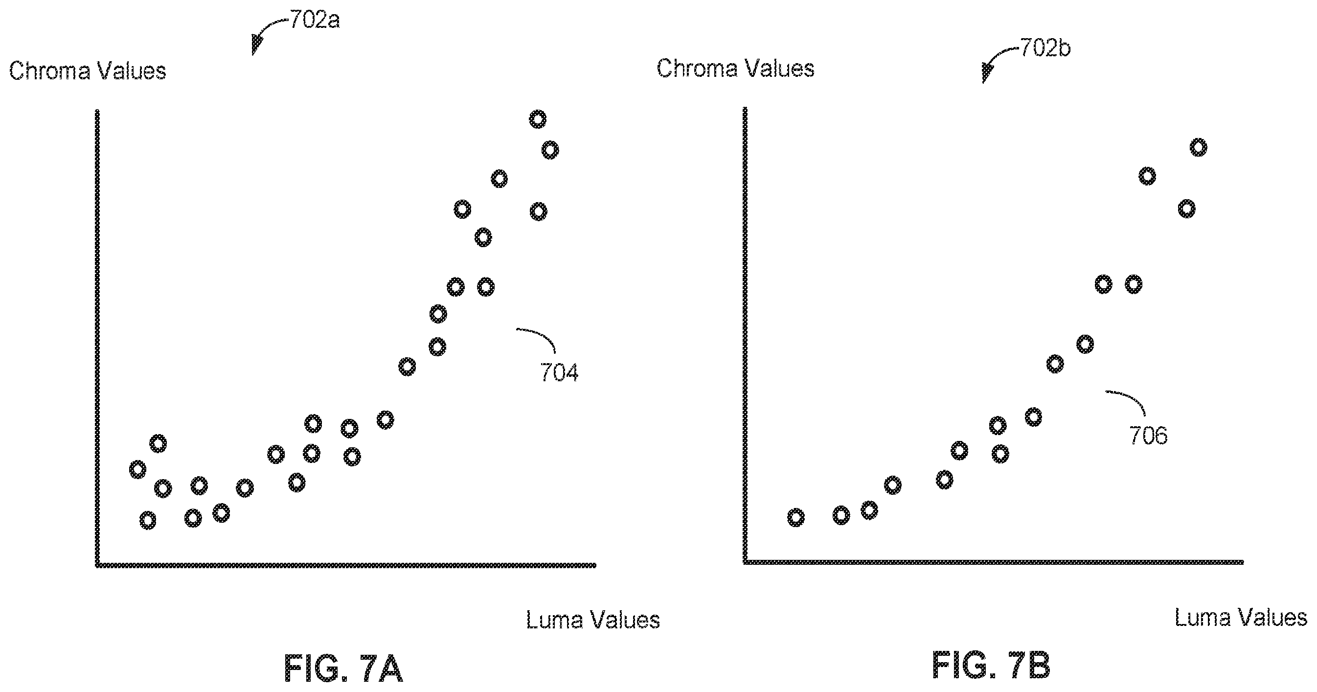 Patent US12368868 Figure 14 – Video coding using multi-model linear model