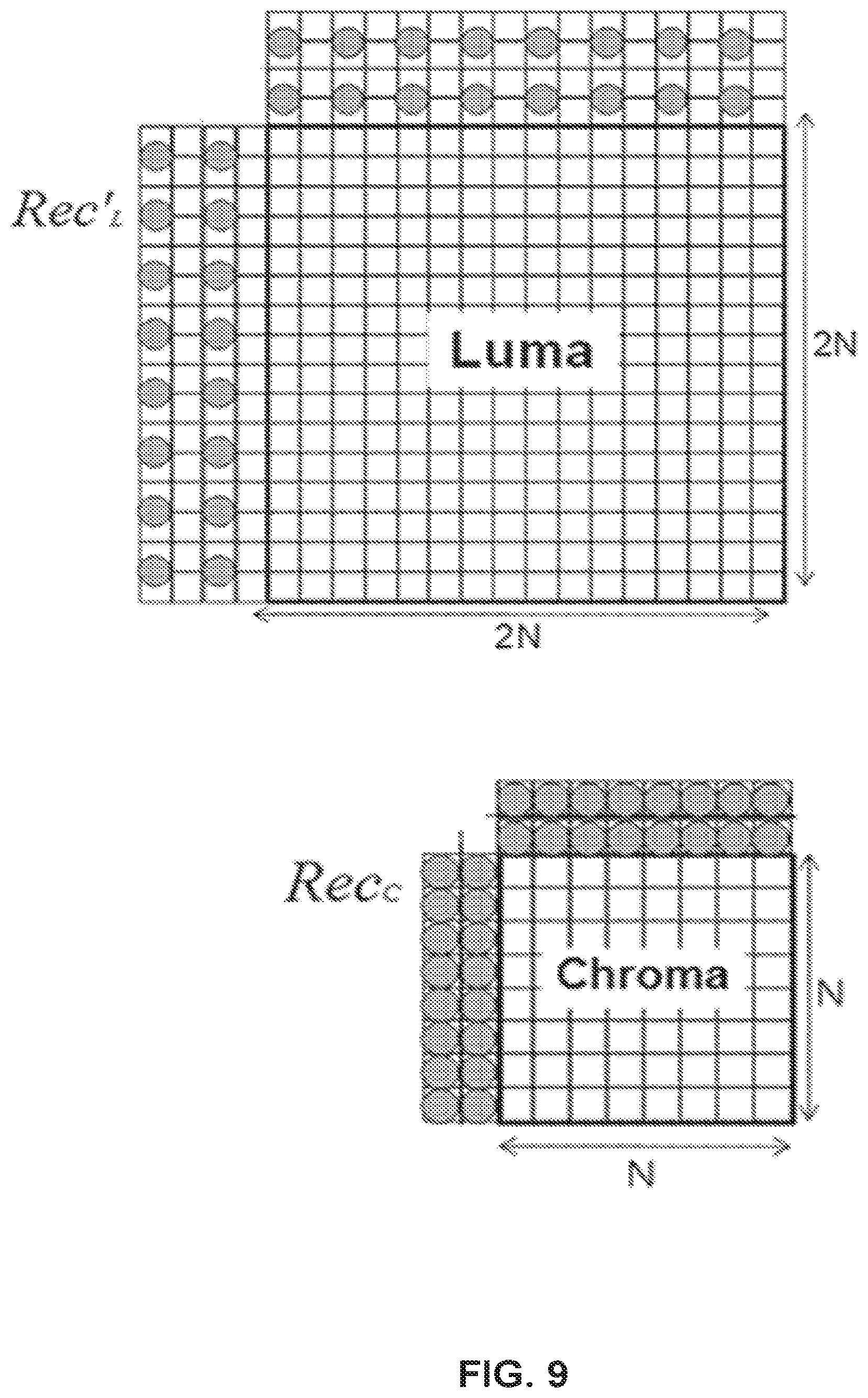 Patent US12368868 Figure 17 – Video coding using multi-model linear model