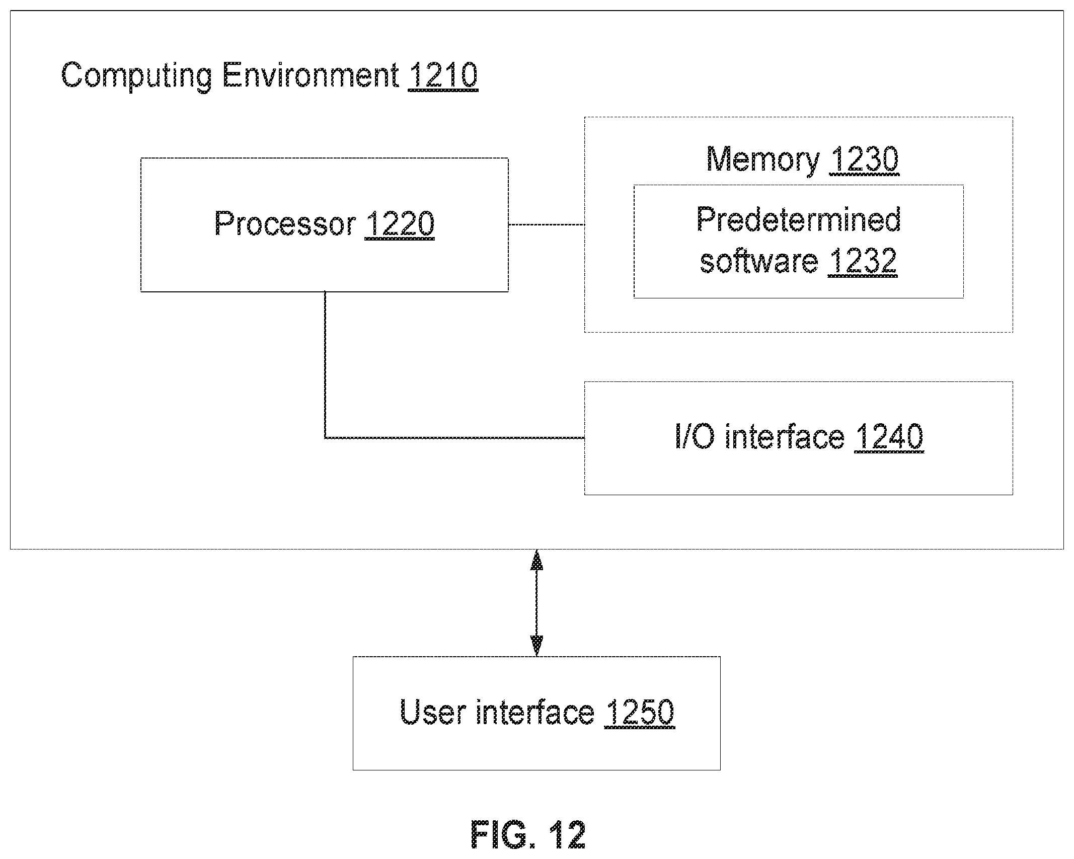 Patent US12368868 Figure 20 – Video coding using multi-model linear model