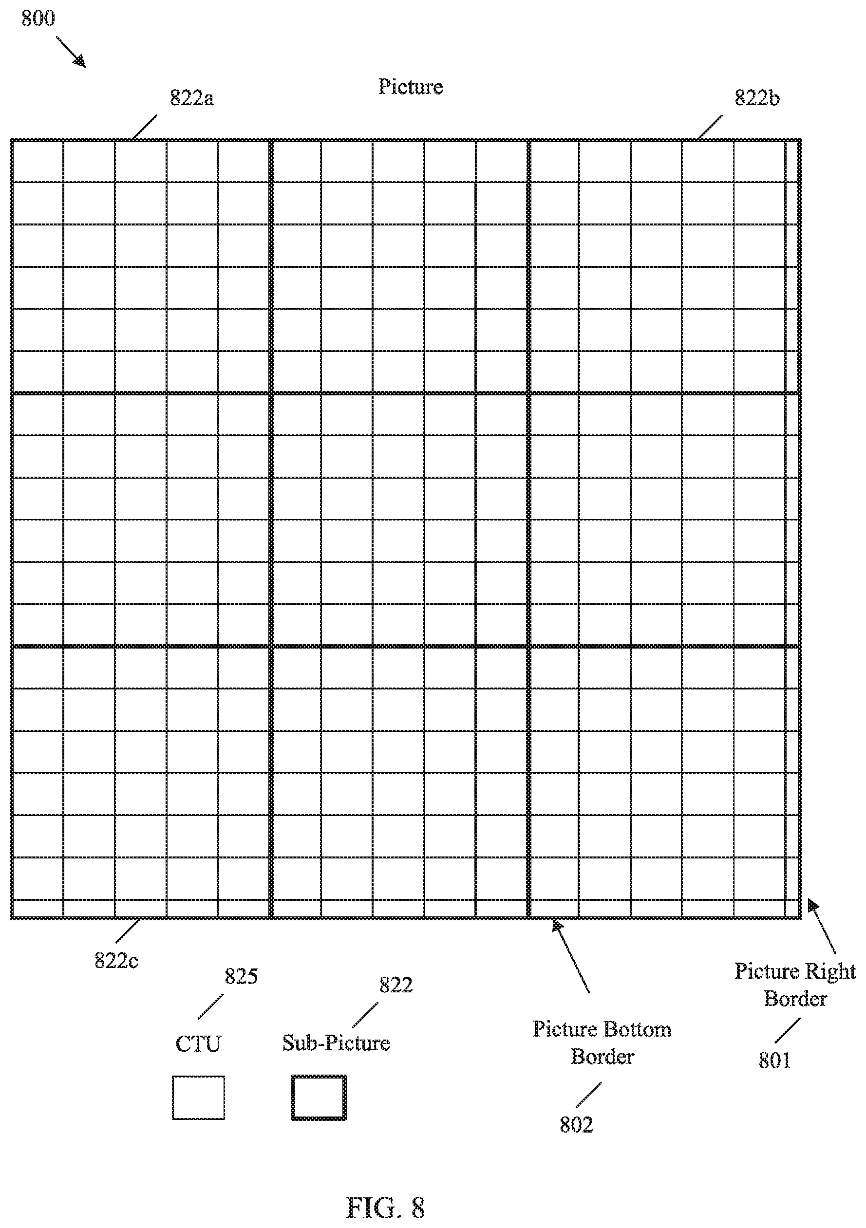 Patent US12368871 Figure 8 – Sub-picture level indicator signaling in video coding