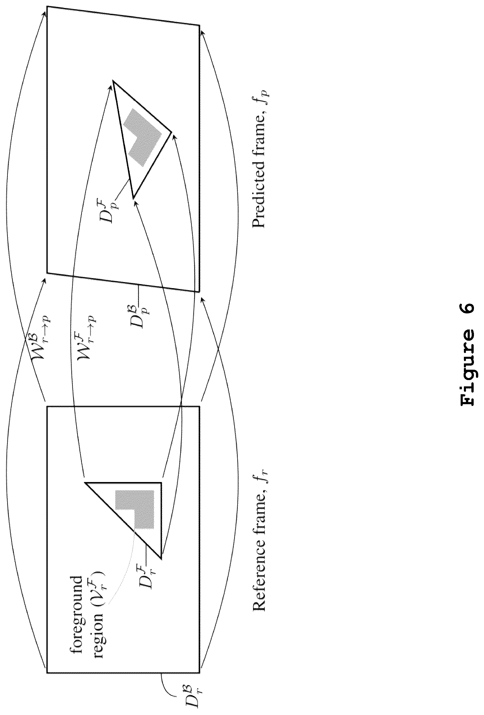 Patent US12368872 Figure 6 – Method and apparatus for communicating and recovering motion information