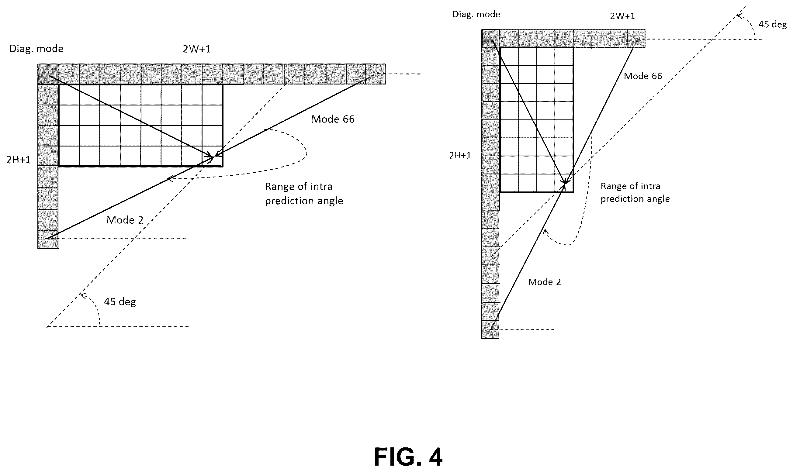 Patent US12368875 Figure 4 – Two-step cross-component prediction mode
