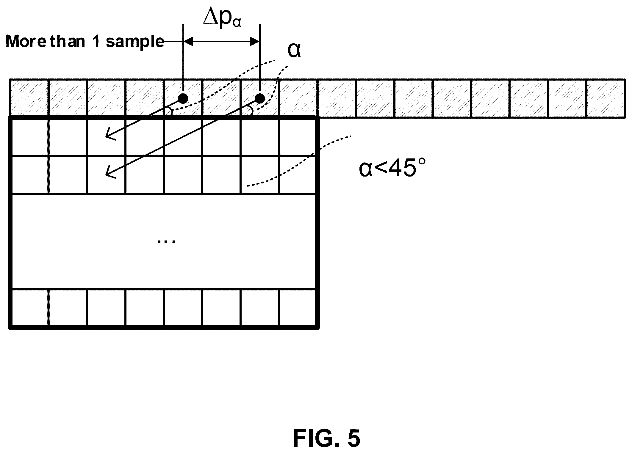 Patent US12368875 Figure 5 – Two-step cross-component prediction mode