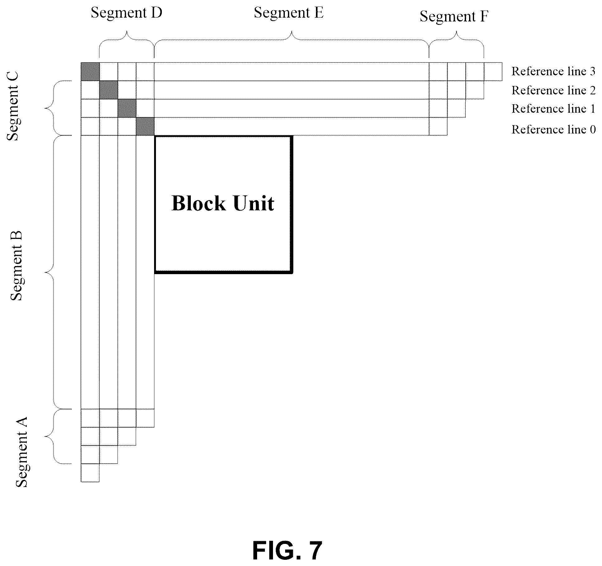 Patent US12368875 Figure 7 – Two-step cross-component prediction mode