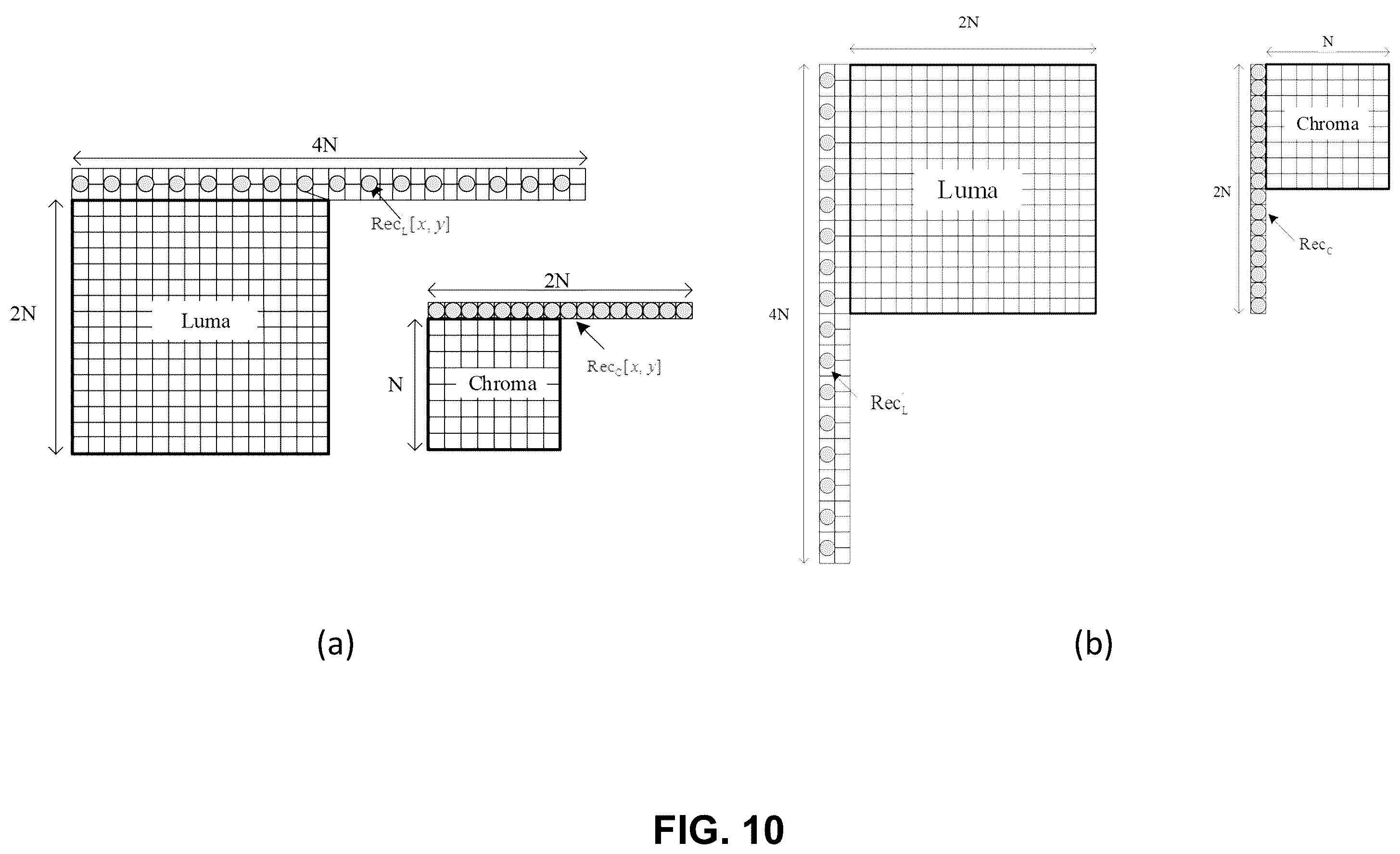 Patent US12368875 Figure 10 – Two-step cross-component prediction mode