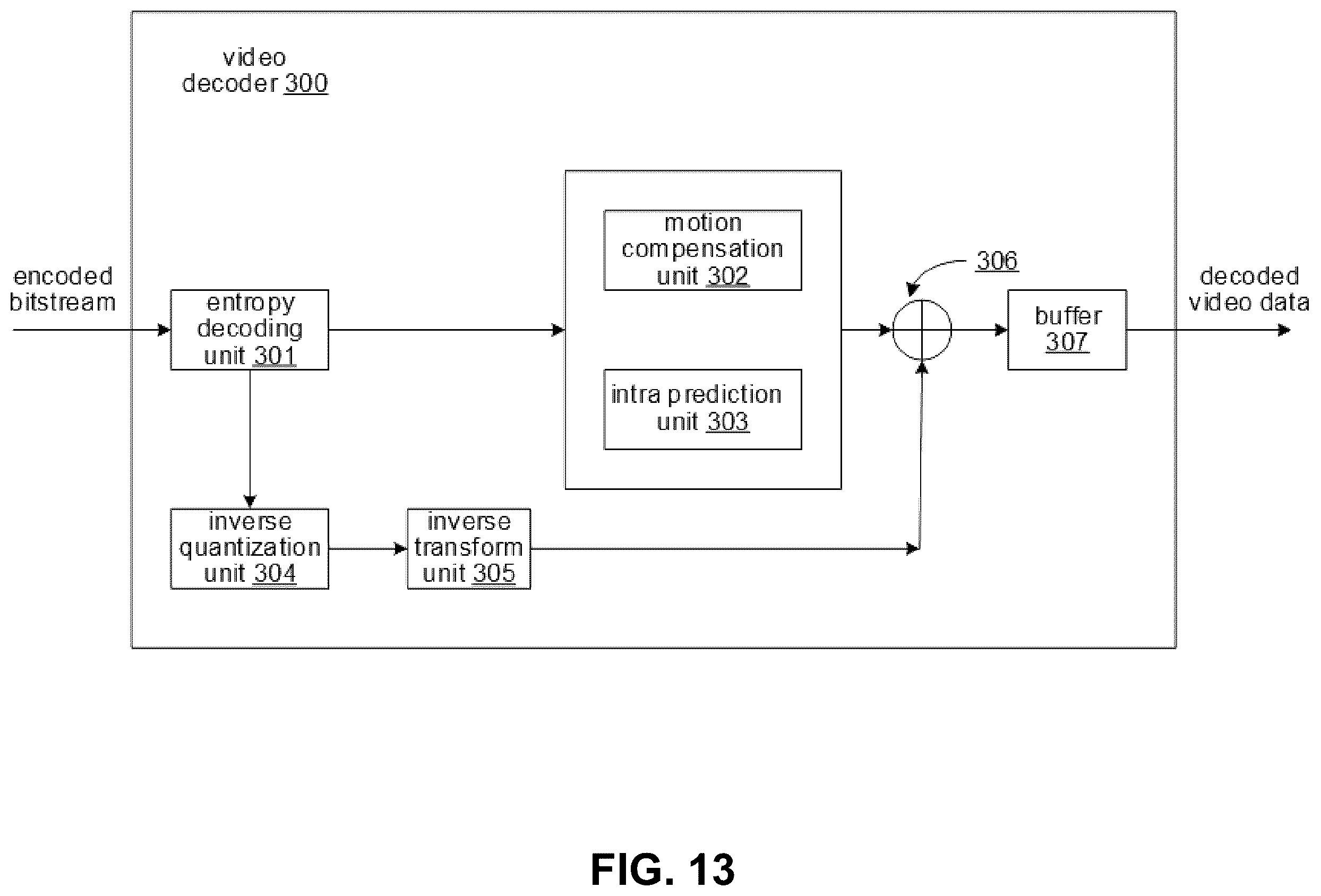 Patent US12368875 Figure 13 – Two-step cross-component prediction mode