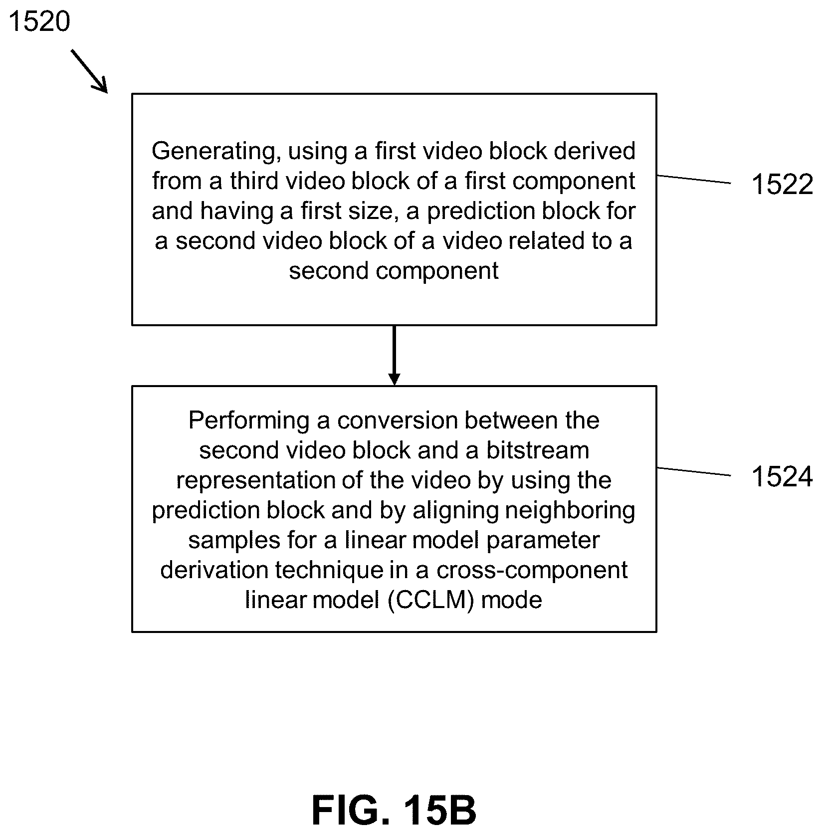 Patent US12368875 Figure 16 – Two-step cross-component prediction mode
