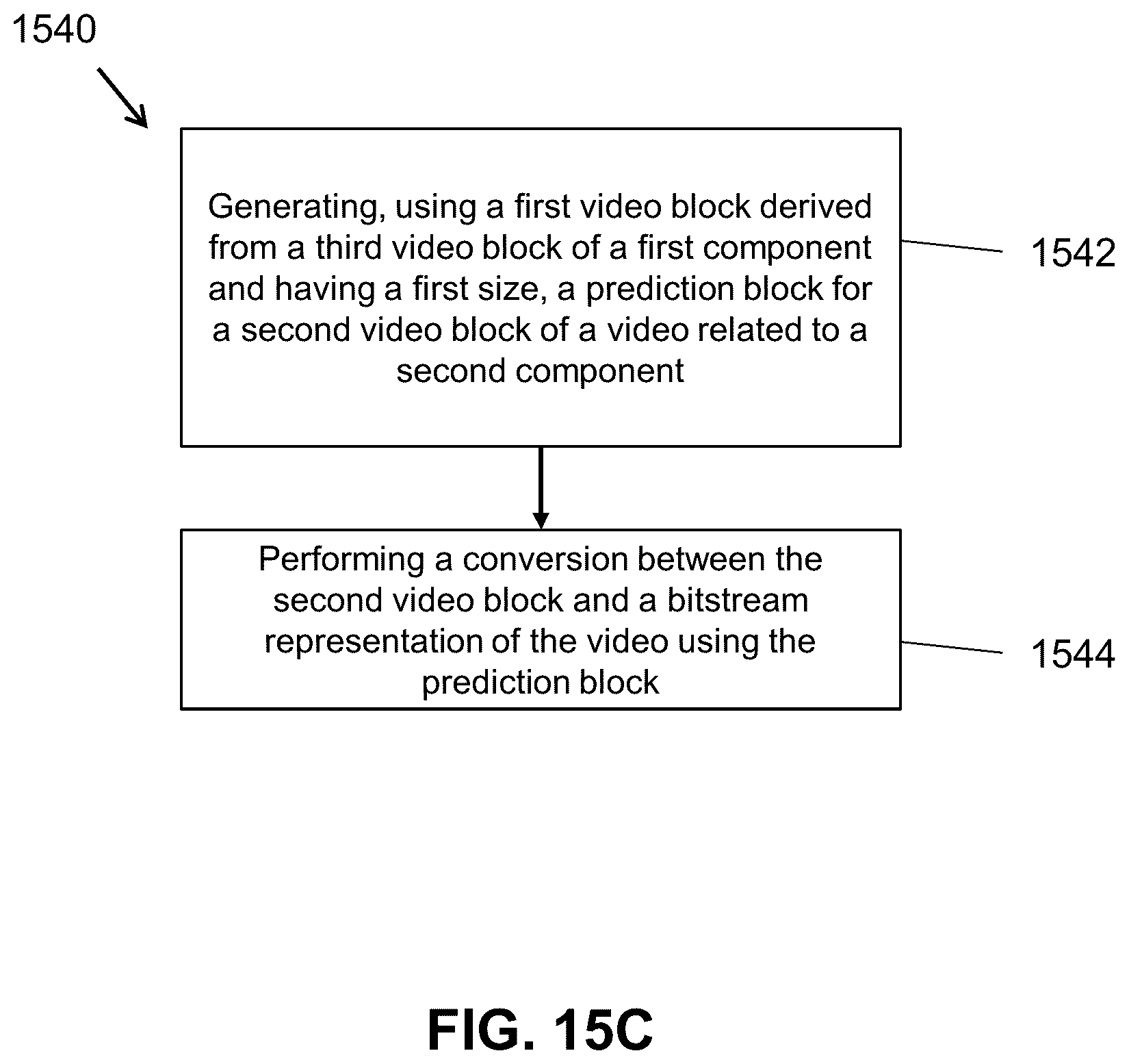 Patent US12368875 Figure 17 – Two-step cross-component prediction mode