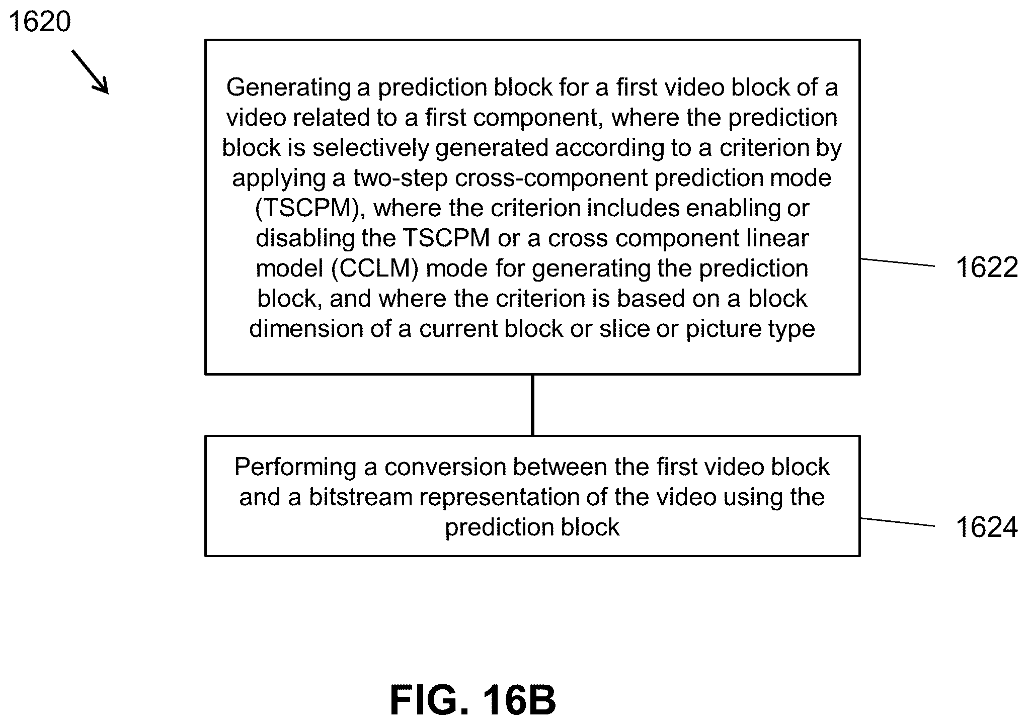 Patent US12368875 Figure 19 – Two-step cross-component prediction mode
